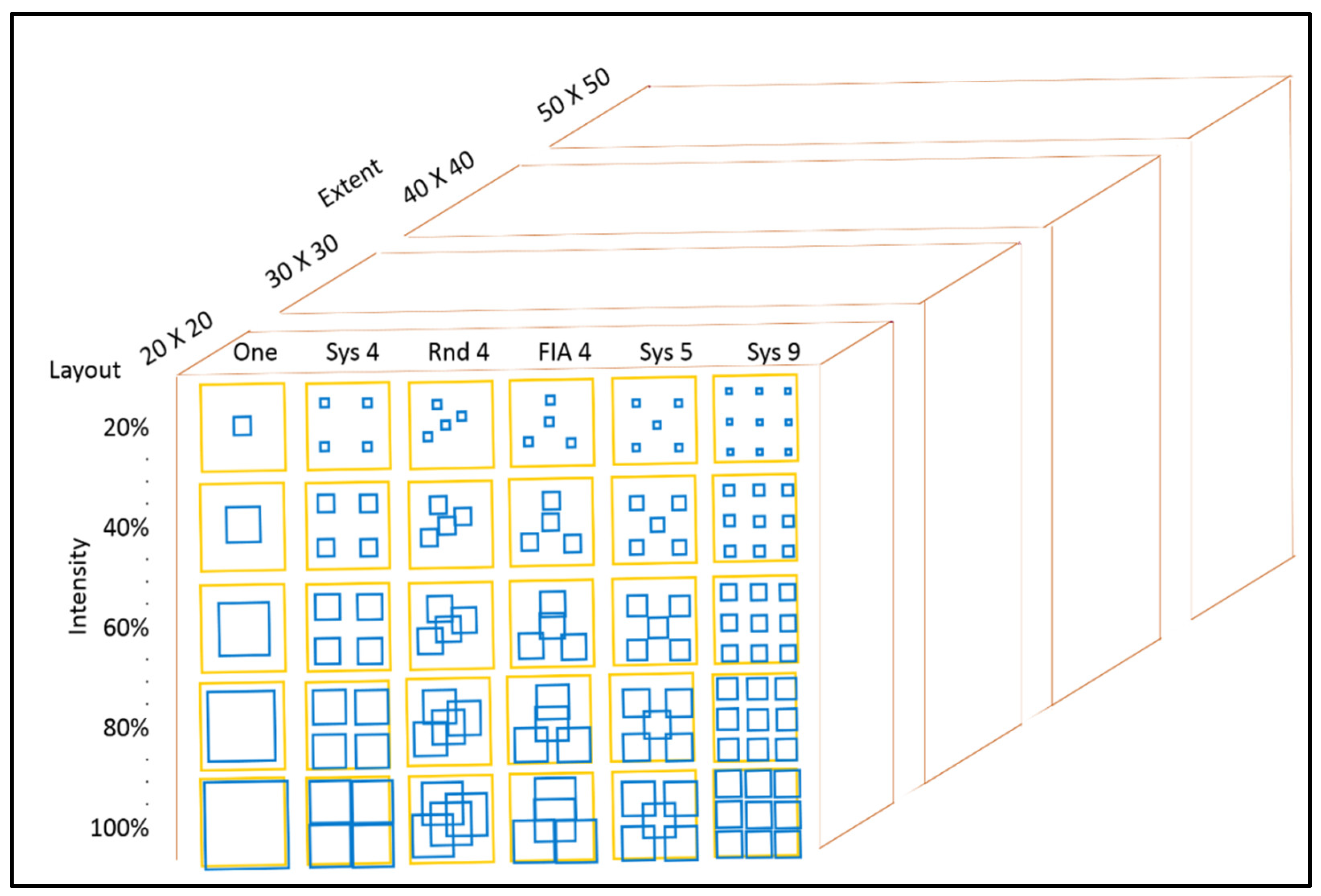 Remotesensing 11 00222 g004