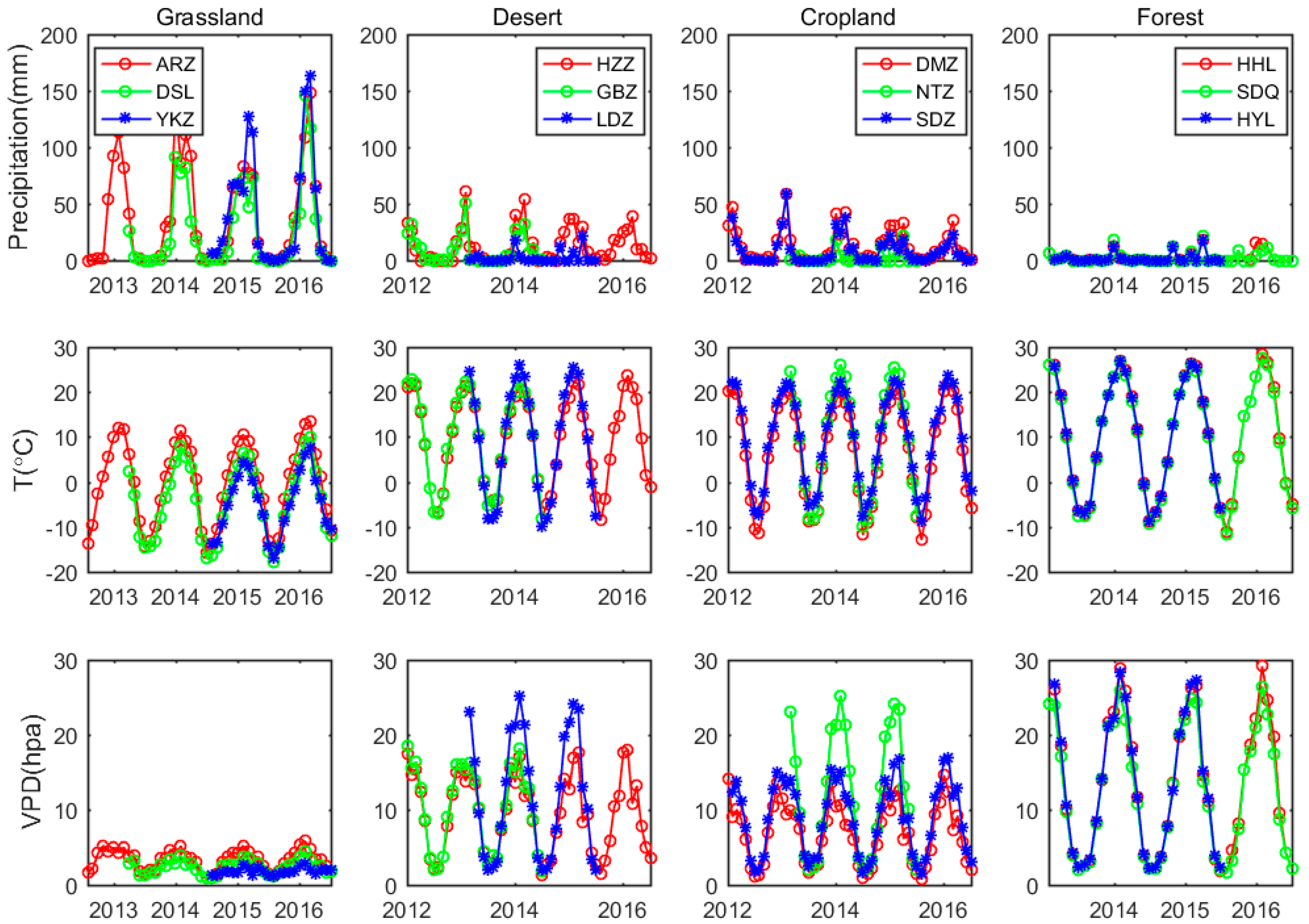 Remotesensing 11 00225 g002 Remotesensing 11 00225 g002