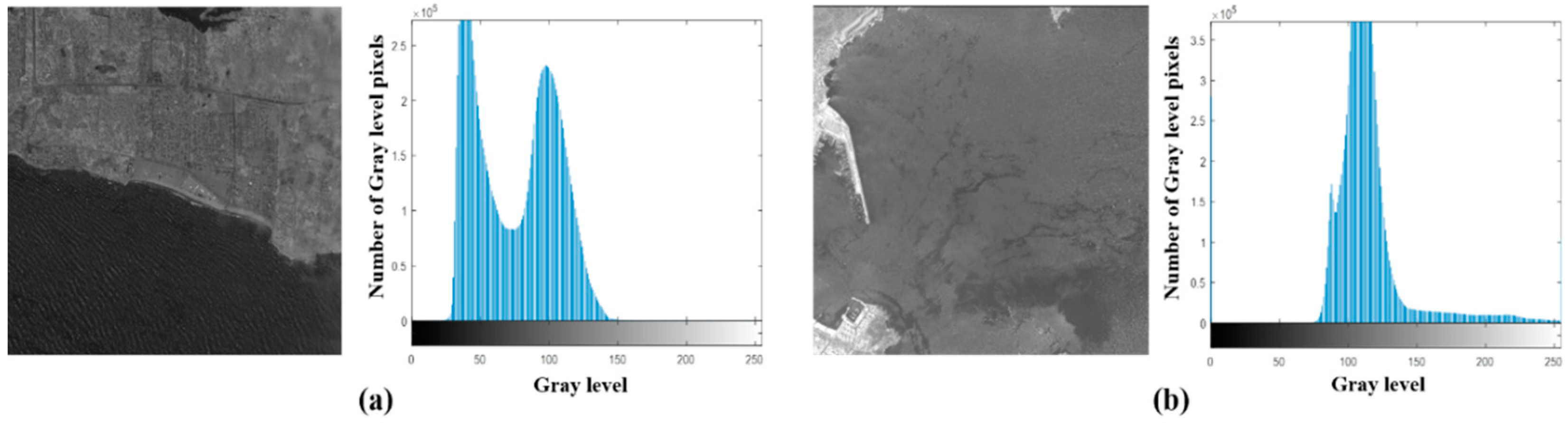 Remotesensing 11 00245 g001 Remotesensing 11 00245 g001