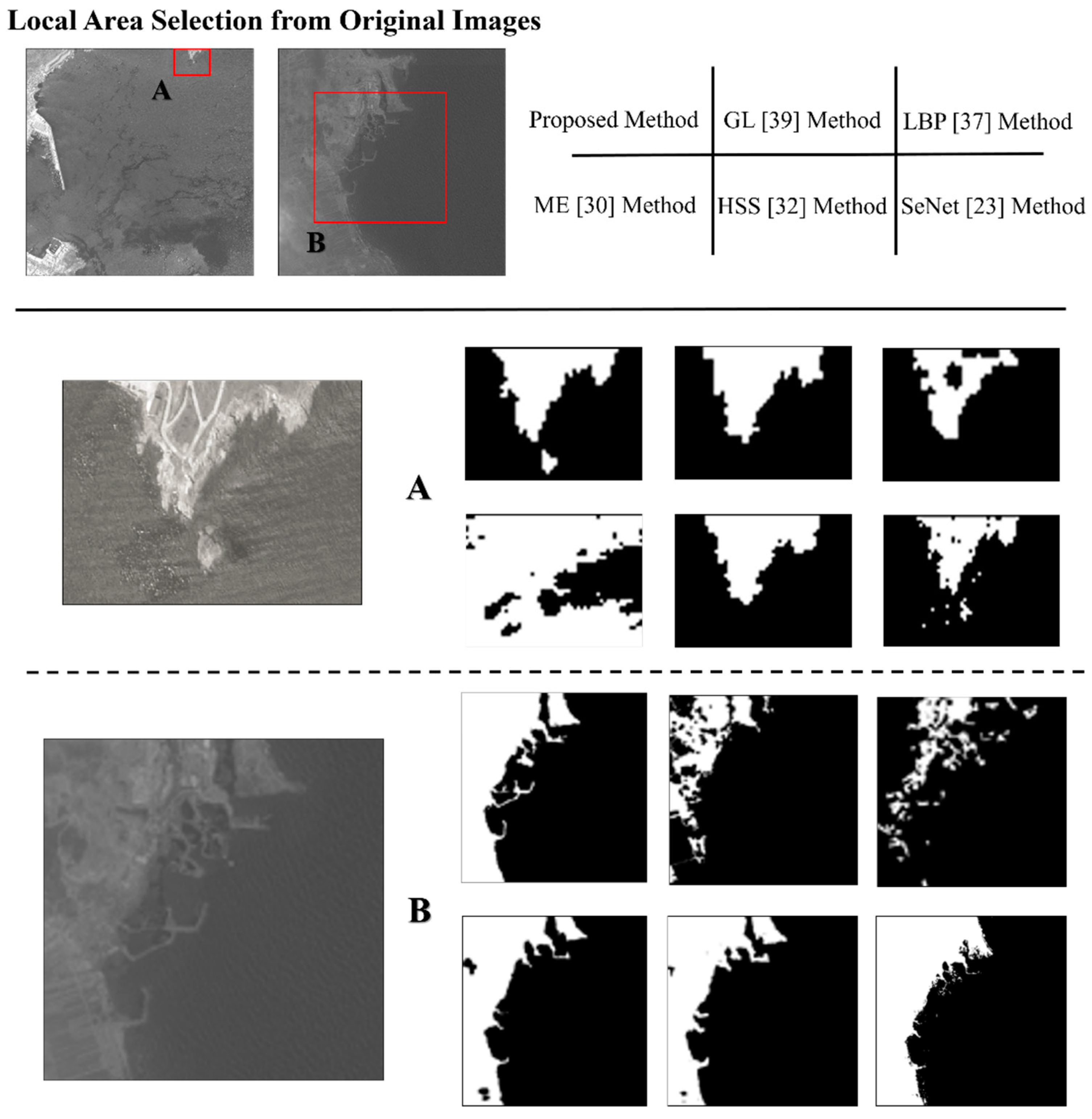 Remotesensing 11 00245 g014 Remotesensing 11 00245 g014