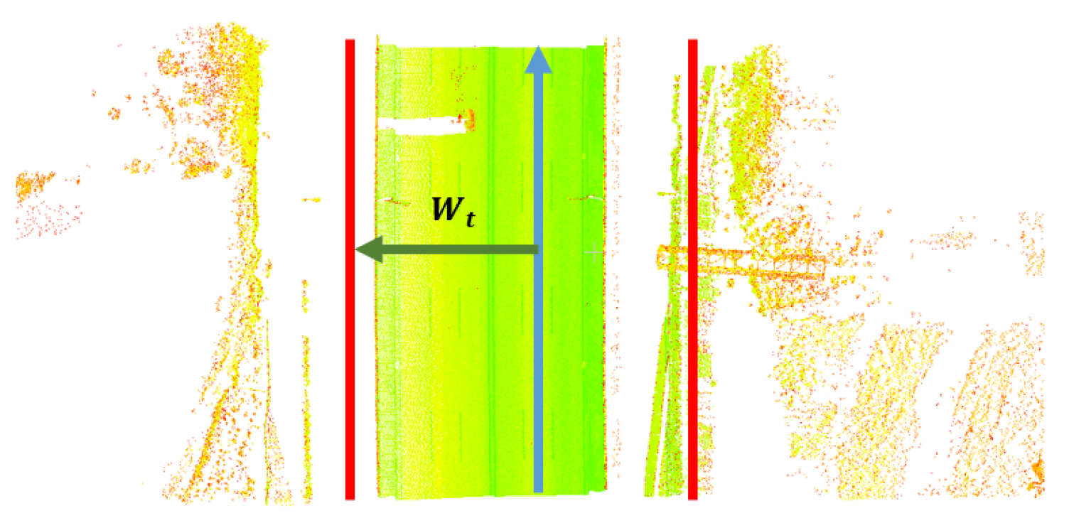 Remotesensing 11 00305 g003