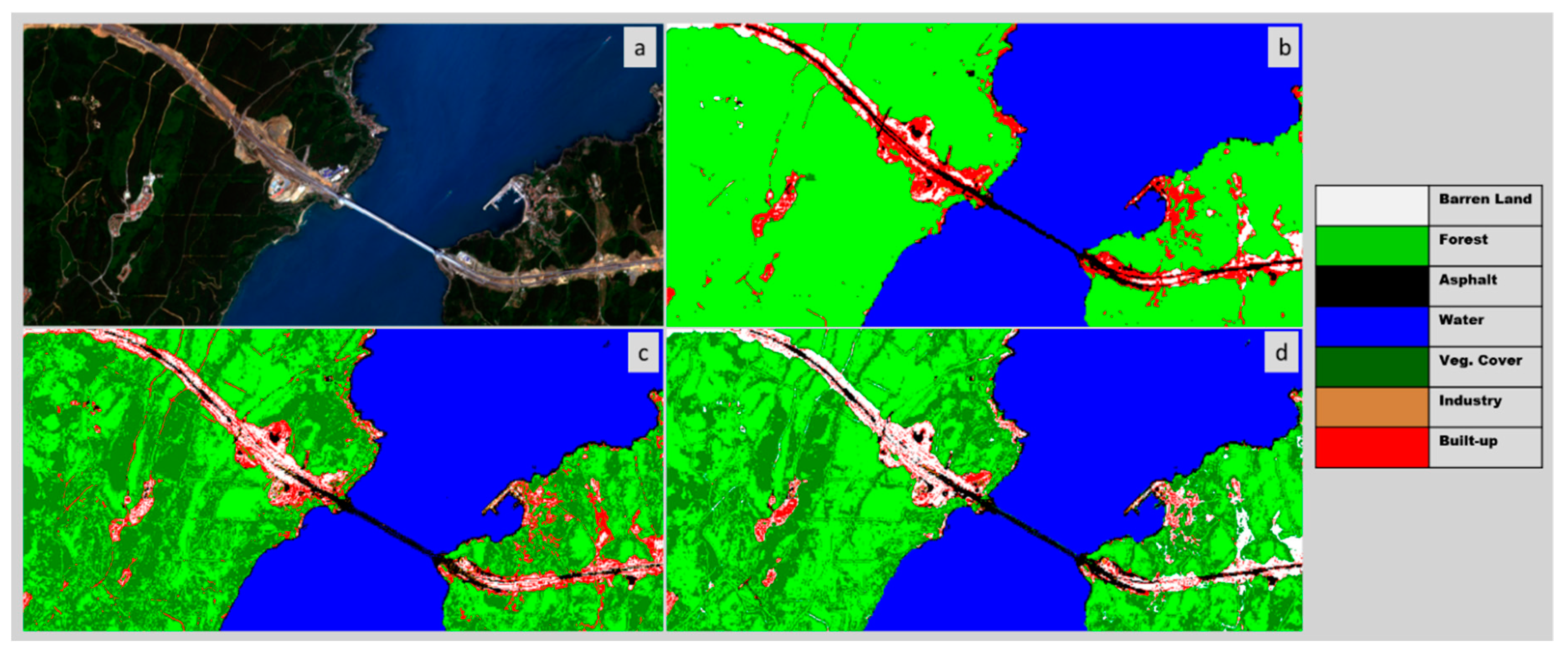 Remote Sensing | Free Full-Text | Separating Built-Up Areas from Bare ...