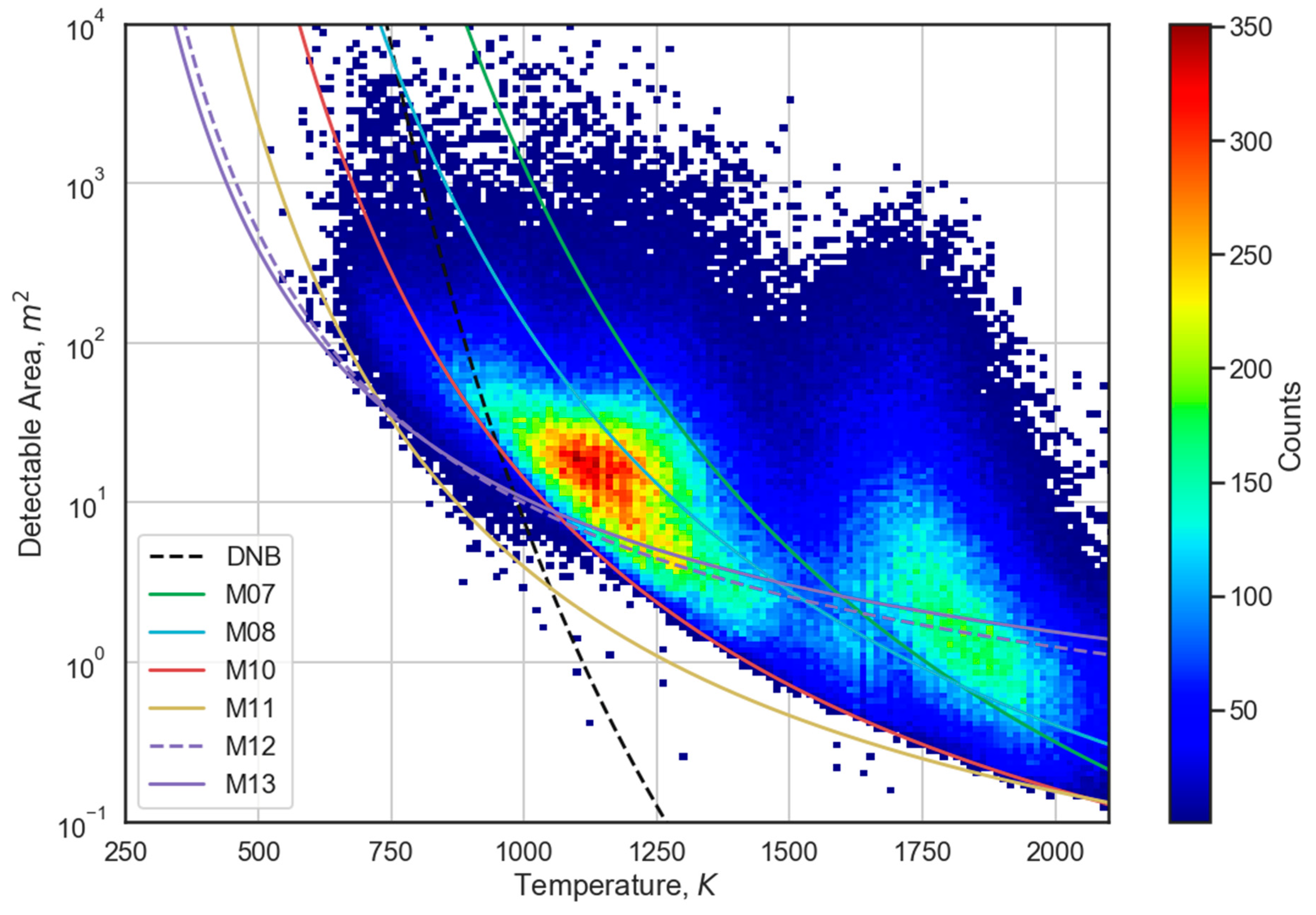 How to Define Custom Exception Classes in Python, by Stephen Fordham