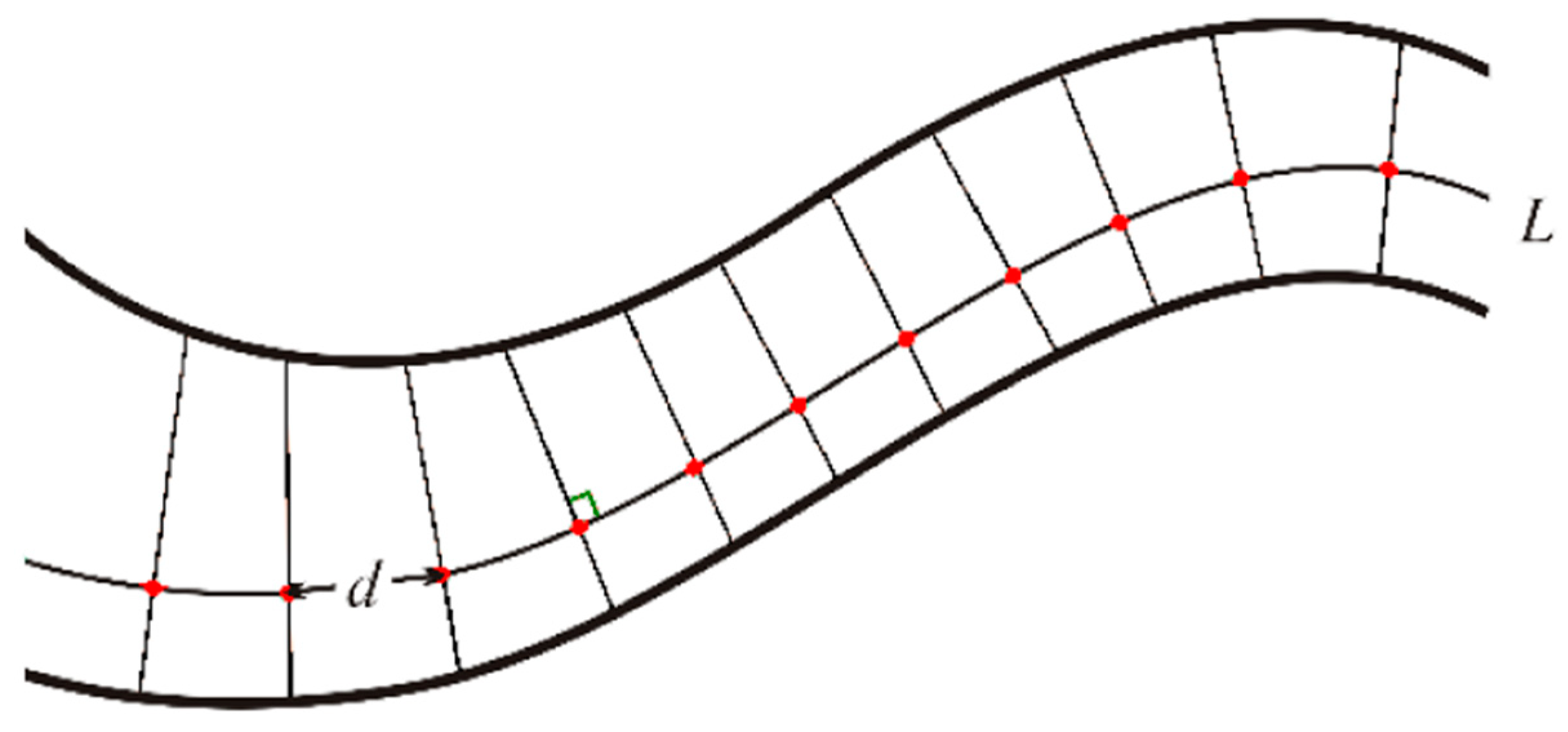 Remotesensing 11 00401 g002