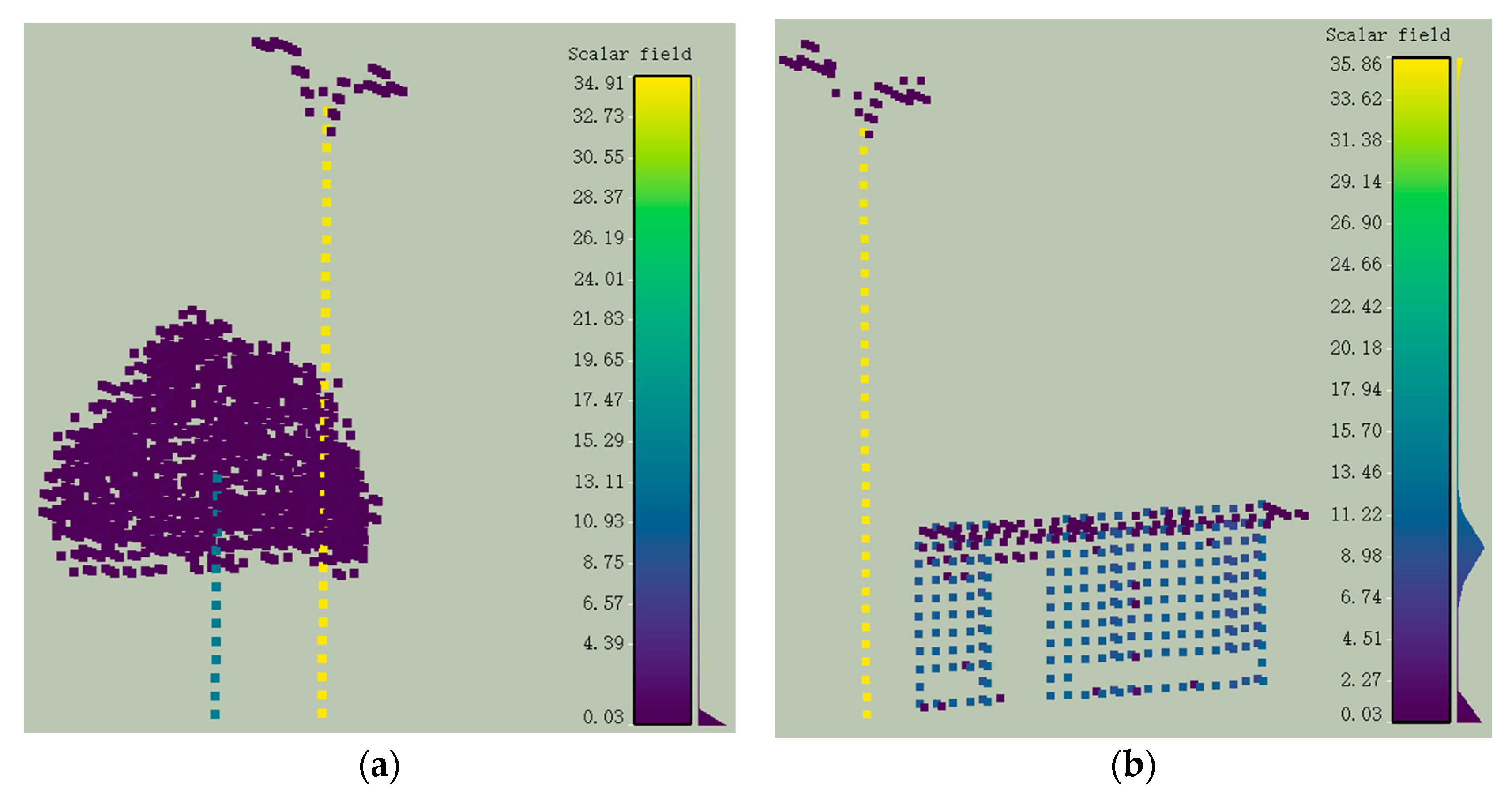 Remotesensing 11 00401 g003