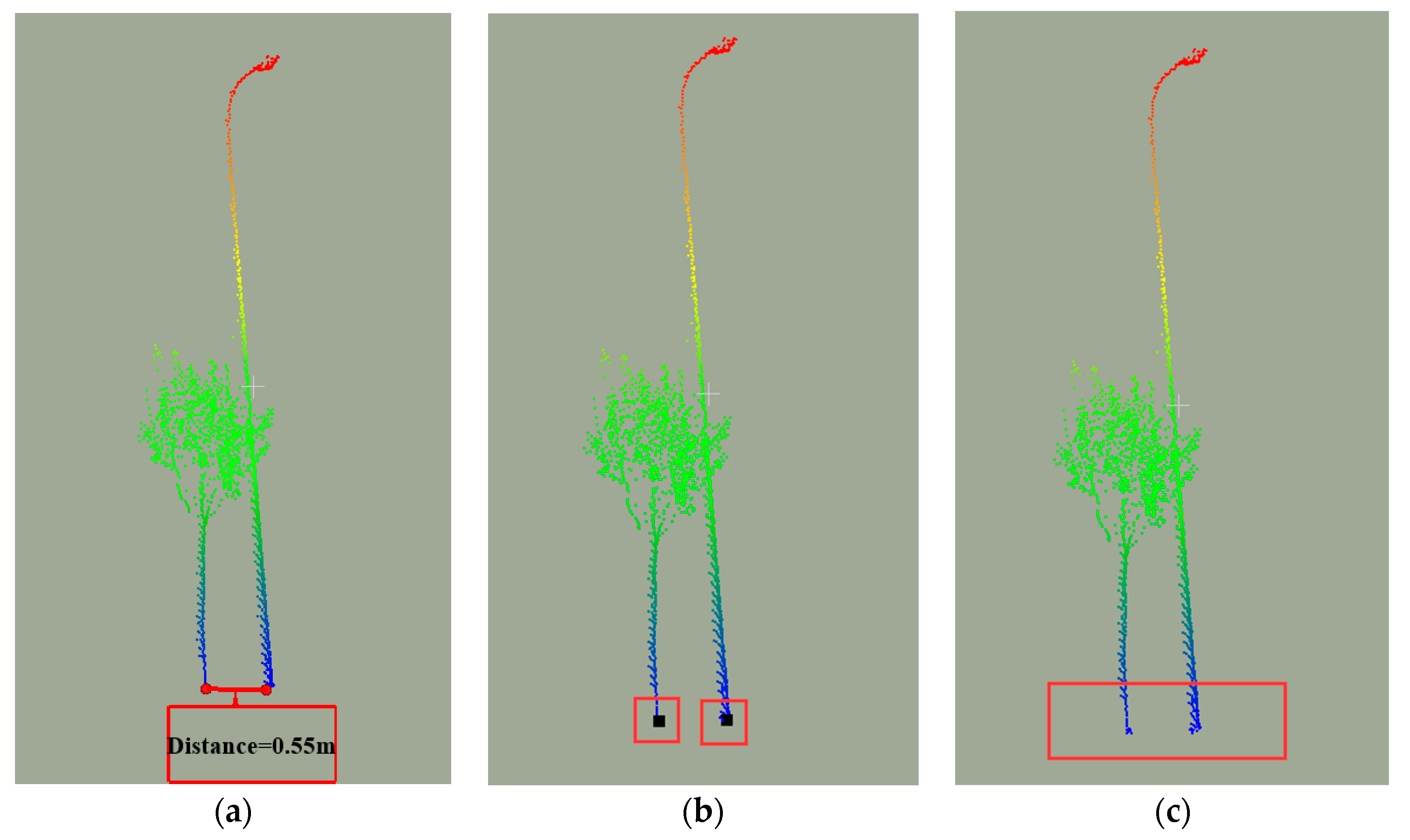 Remotesensing 11 00401 g008