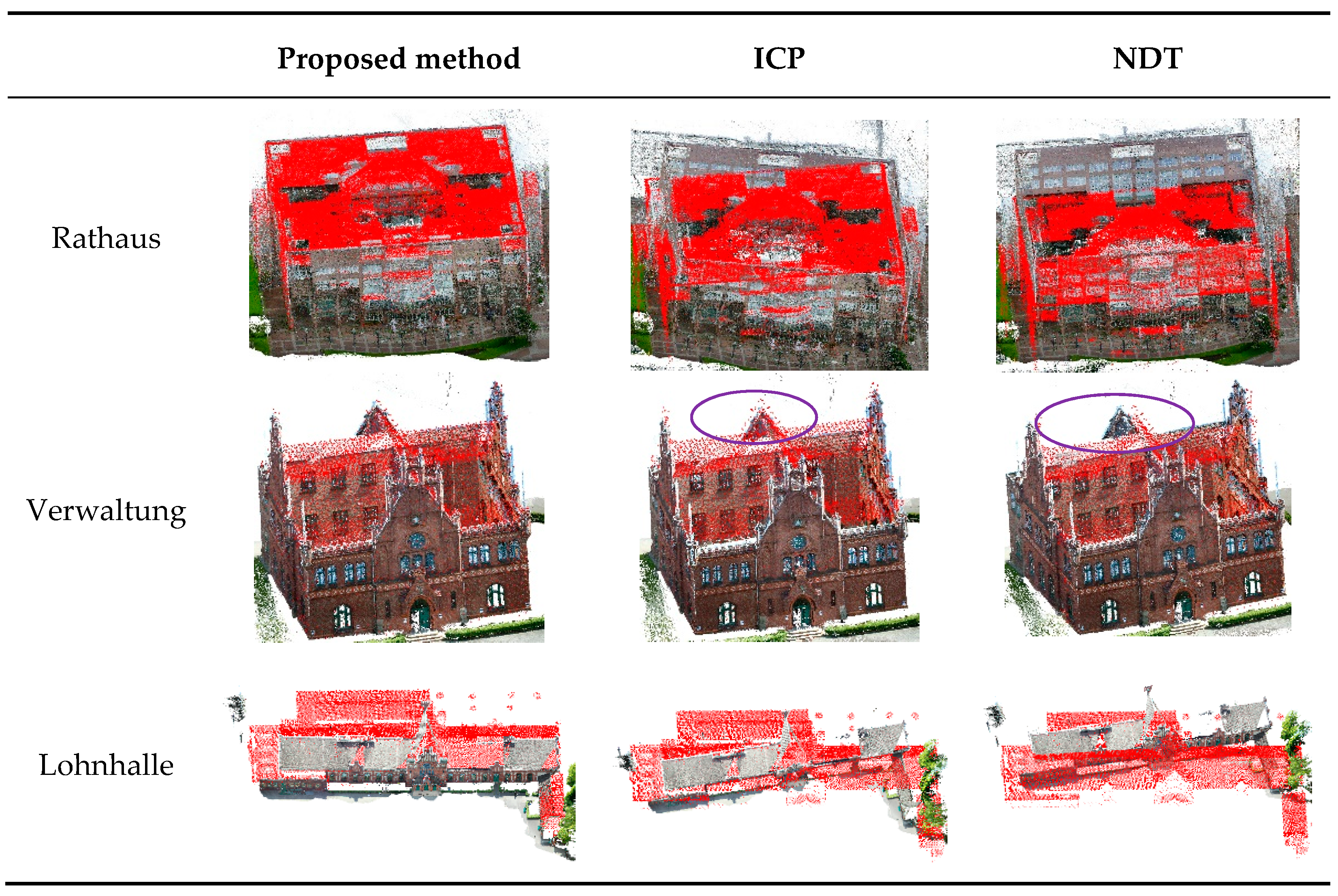 Remotesensing 11 00420 g007 Remotesensing 11 00420 g007