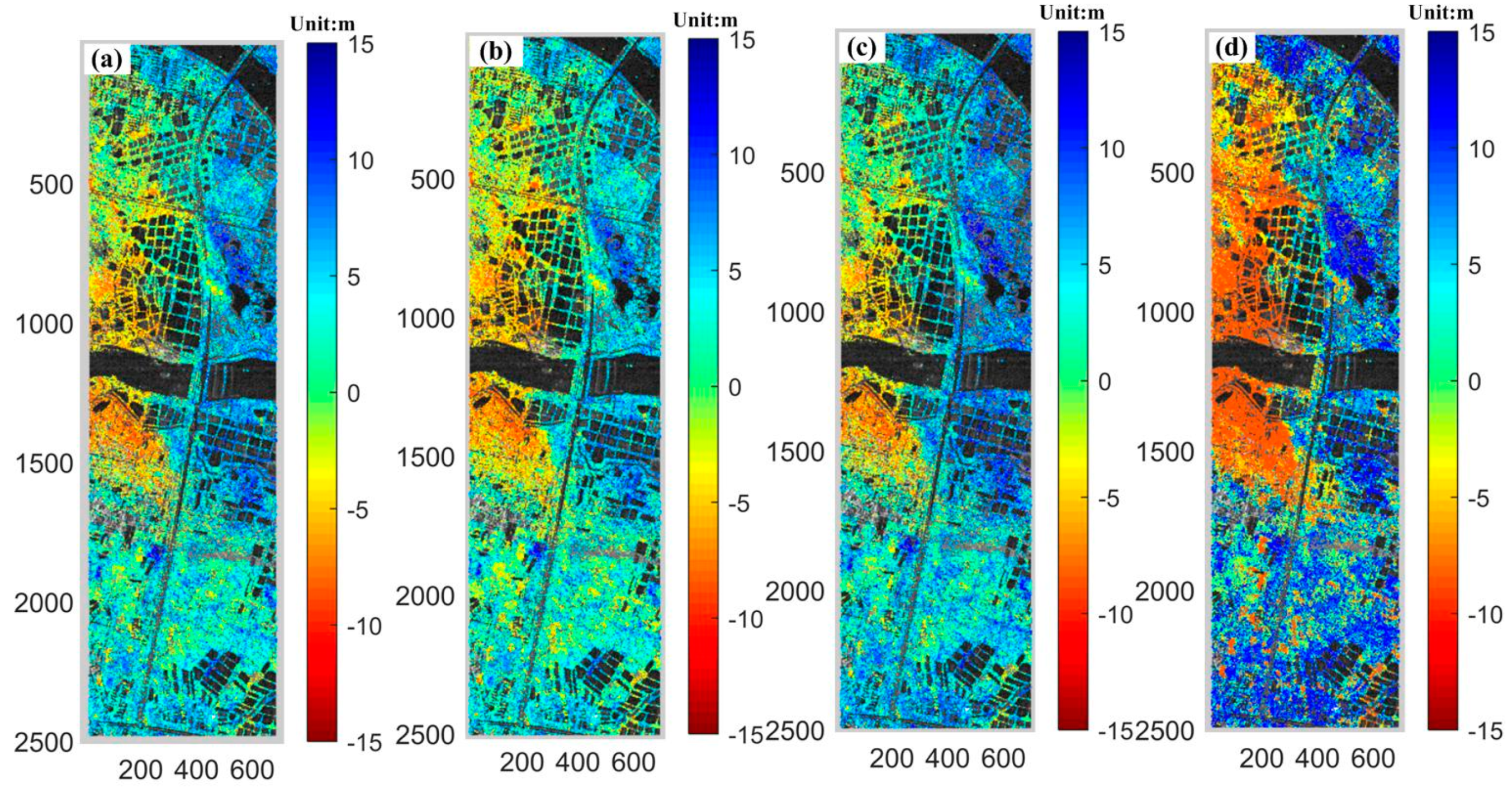 Remotesensing 11 00429 g010