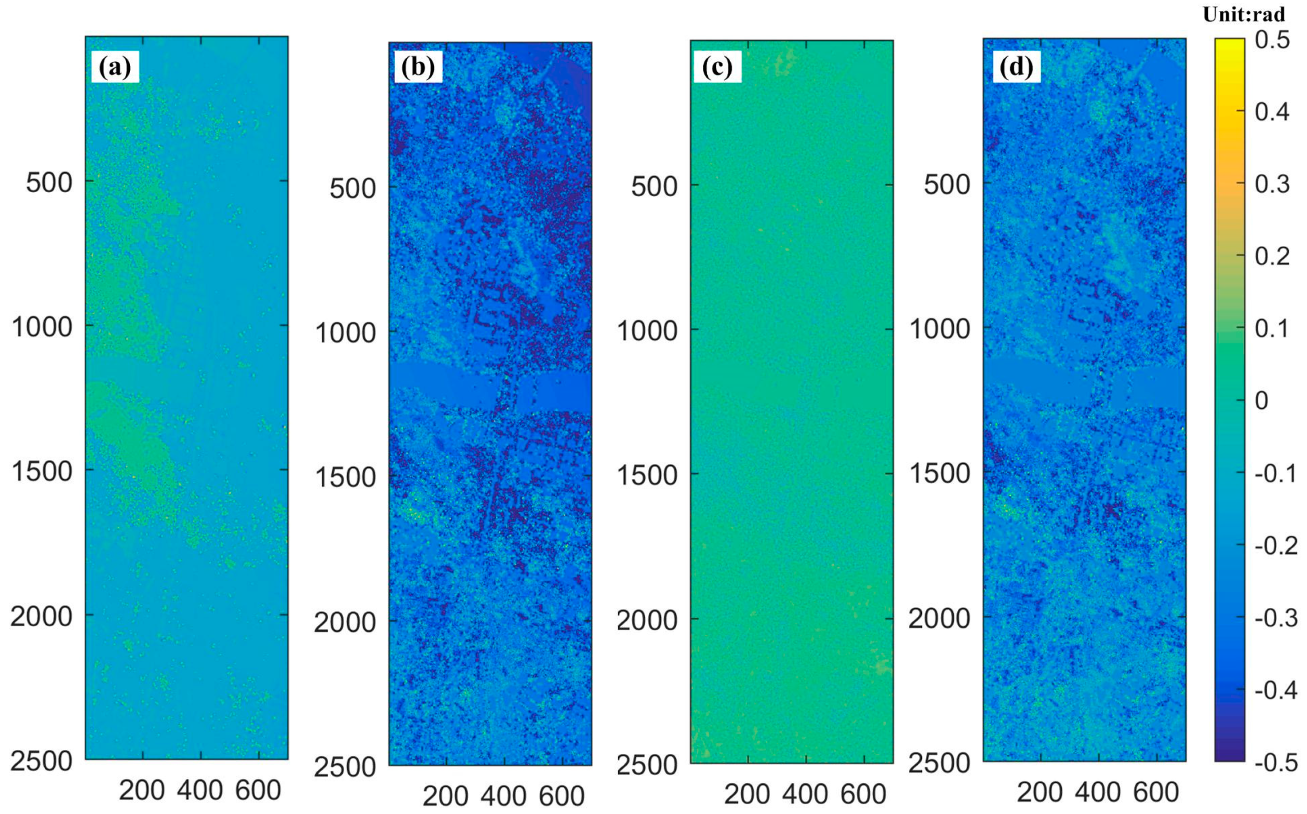 Remotesensing 11 00429 g011