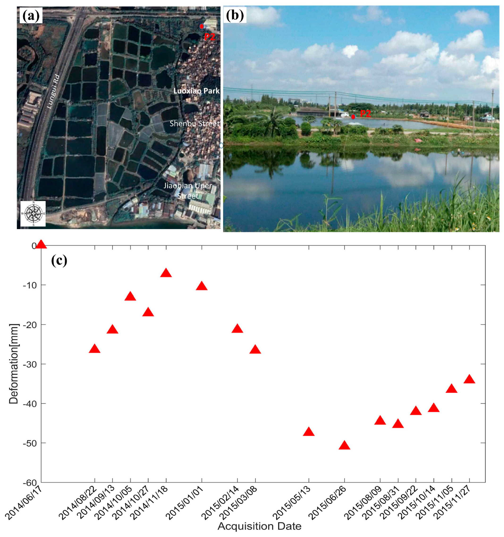 Remotesensing 11 00429 g022