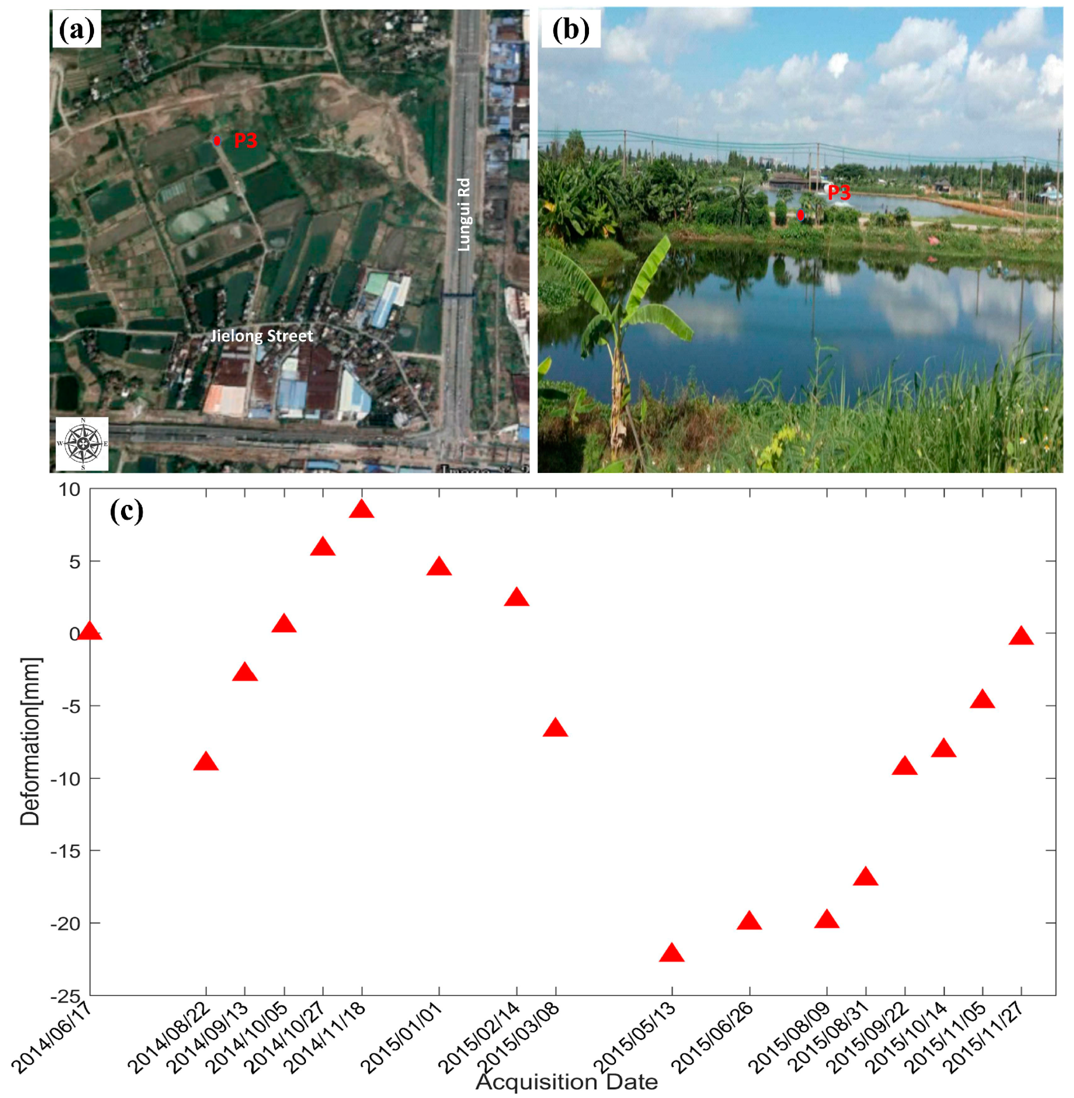 Remotesensing 11 00429 g023