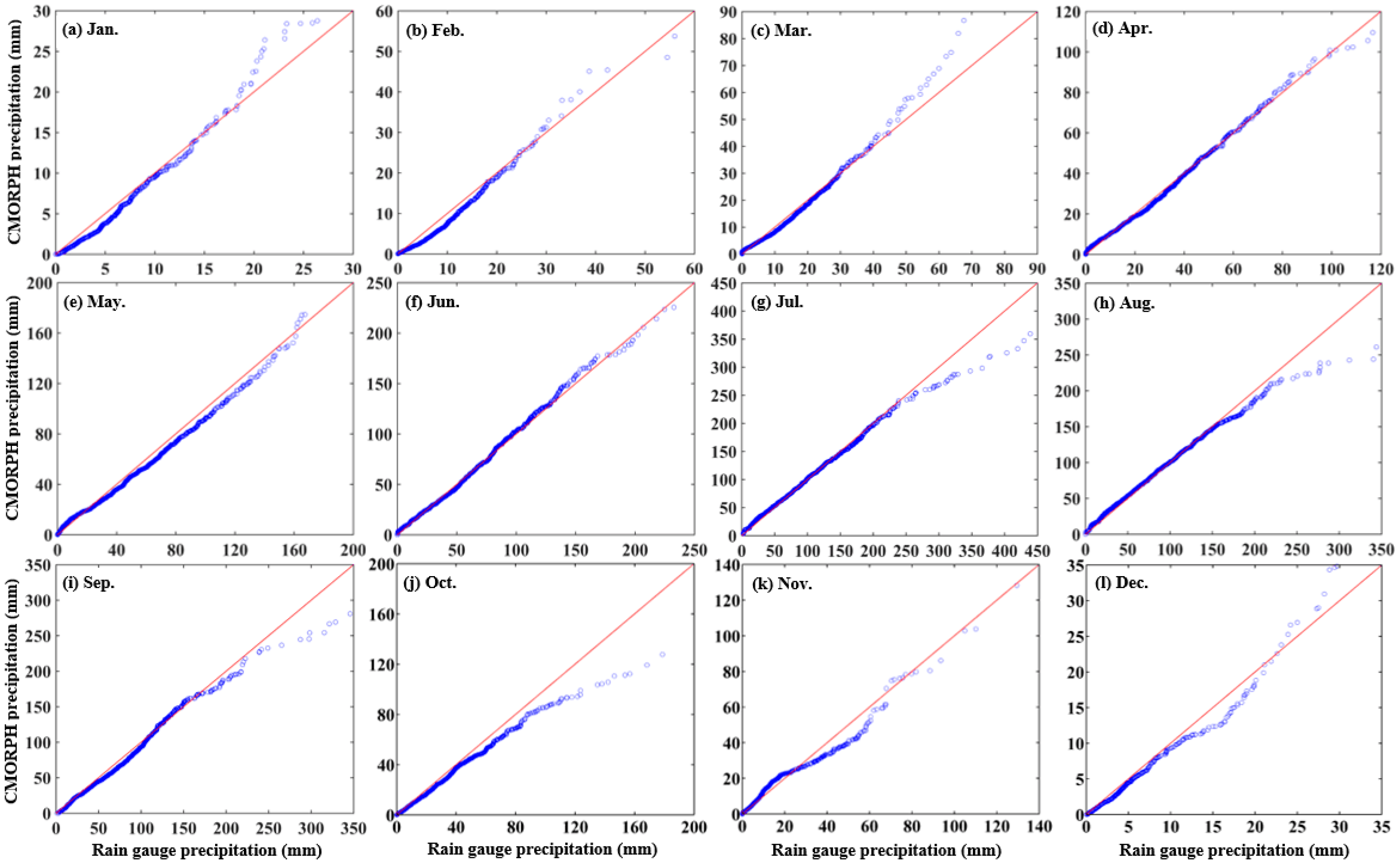 Remotesensing 11 00485 g002 Remotesensing 11 00485 g002