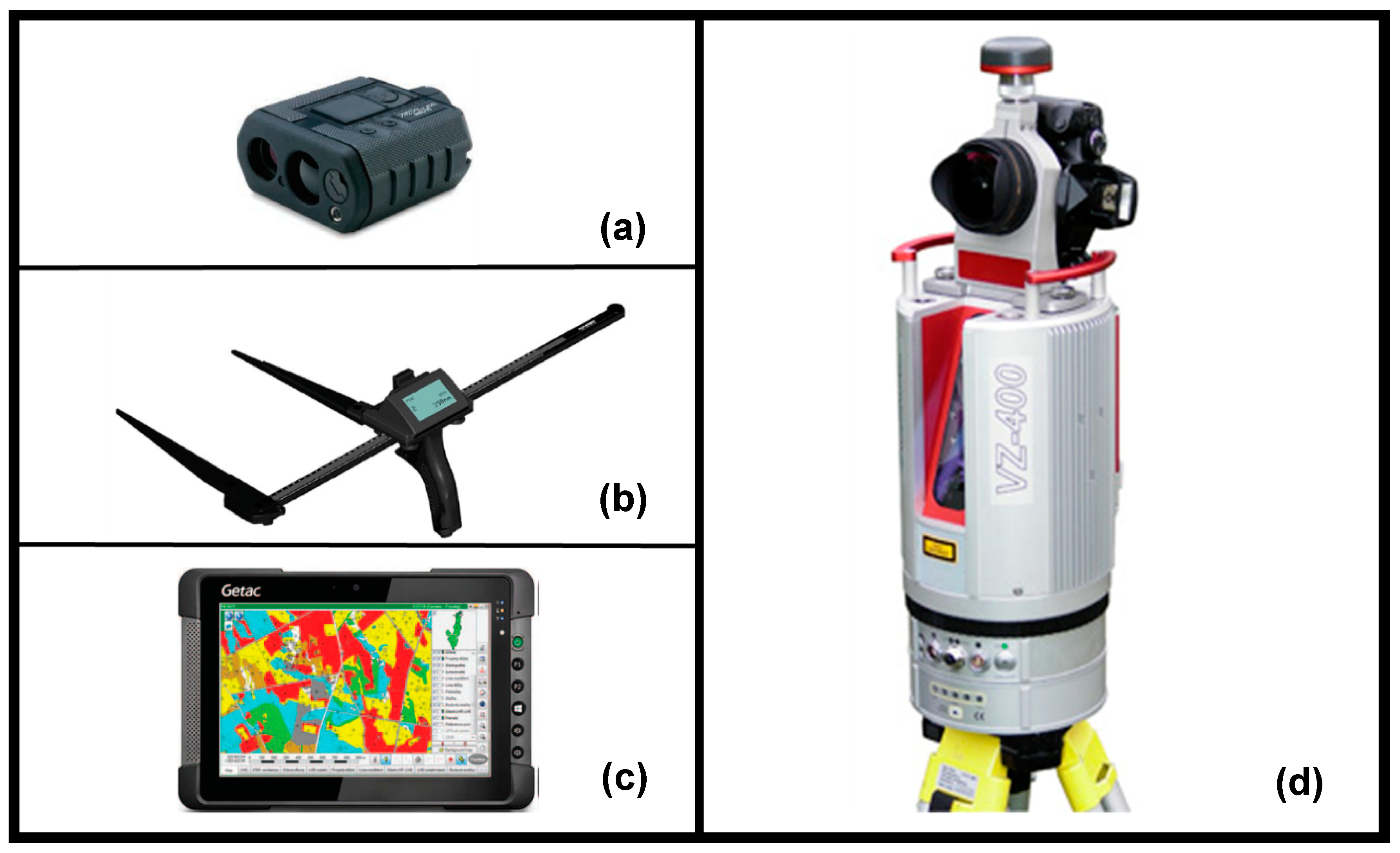 Remote Sensing | Free Full-Text | Performance of Laser-Based Electronic  Devices for Structural Analysis of Amazonian Terra-Firme Forests