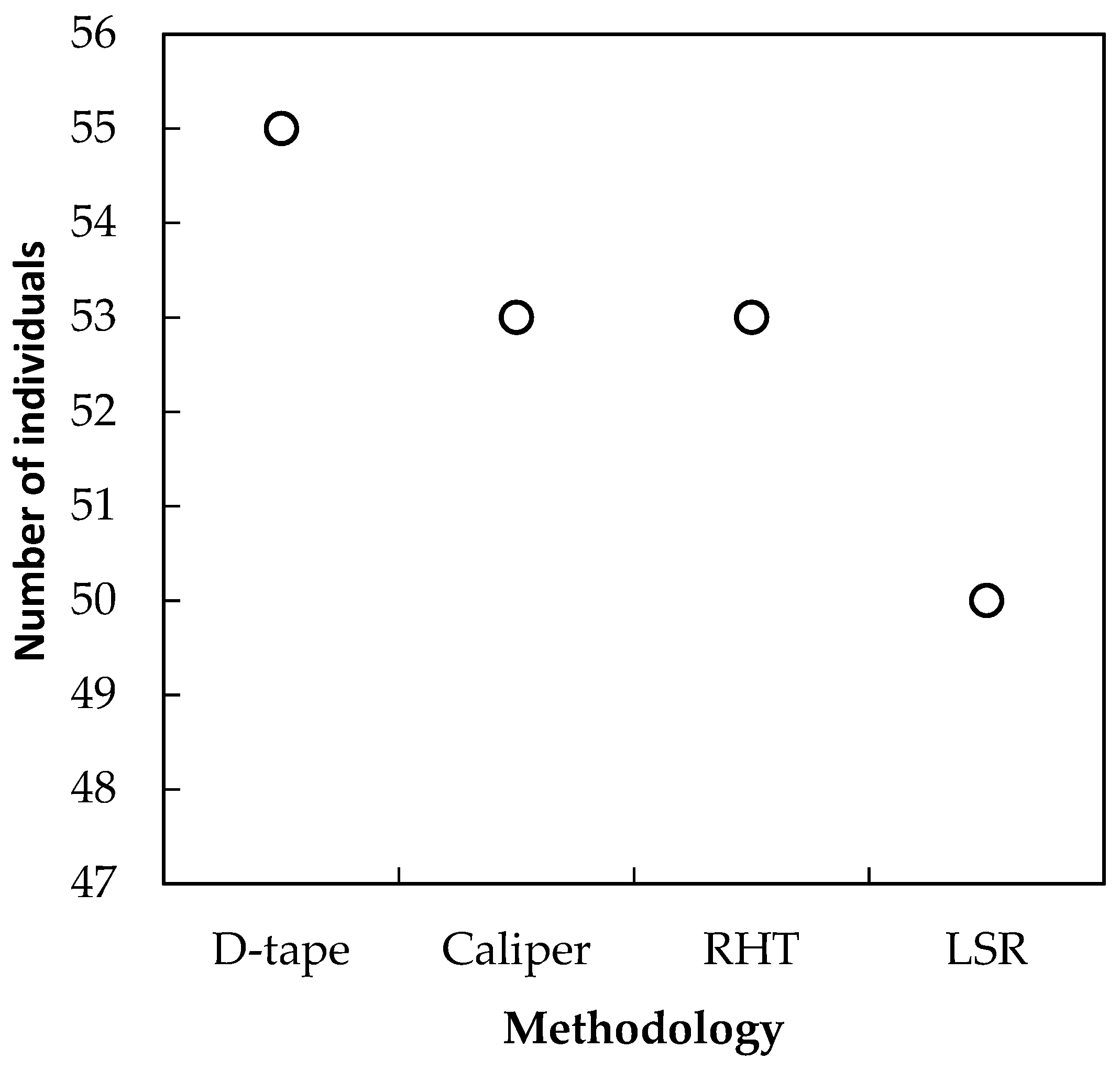 Remotesensing 11 00510 g0a2 Remotesensing 11 00510 g0a2