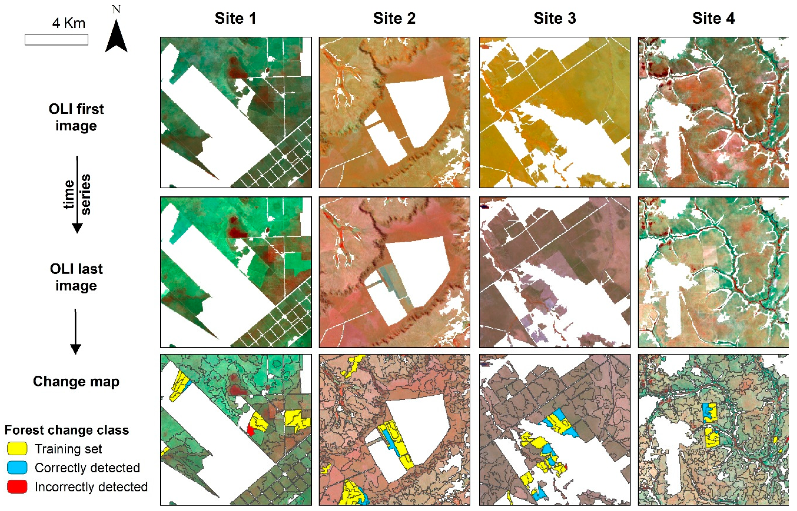 Remotesensing 11 00570 g005 Remotesensing 11 00570 g005
