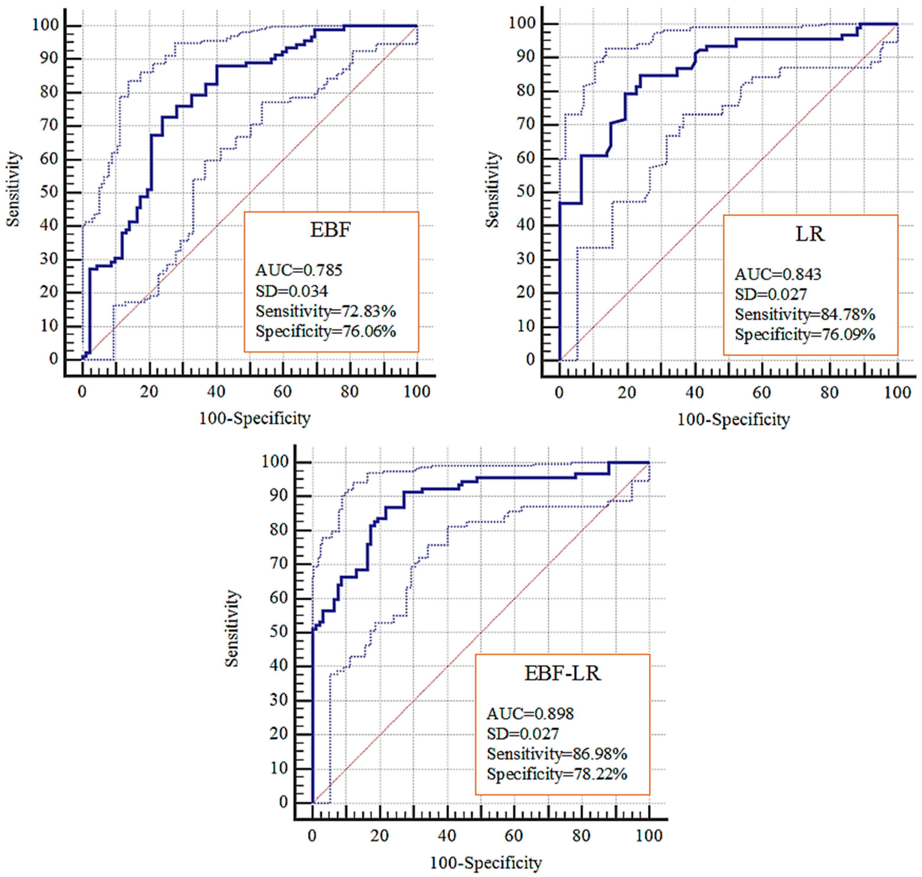 Remotesensing 11 00618 g010