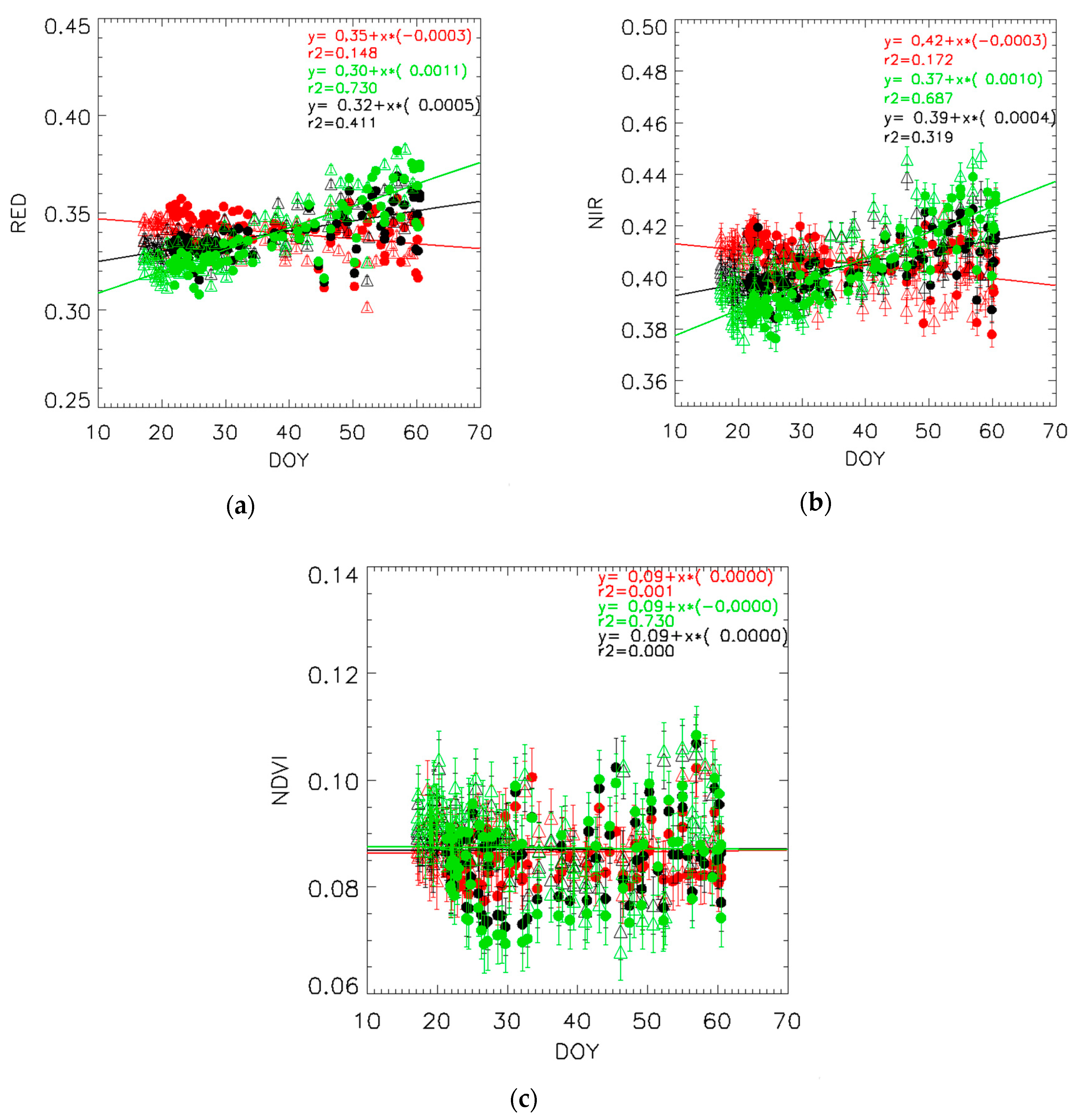 Remotesensing 11 00632 g005 Remotesensing 11 00632 g005