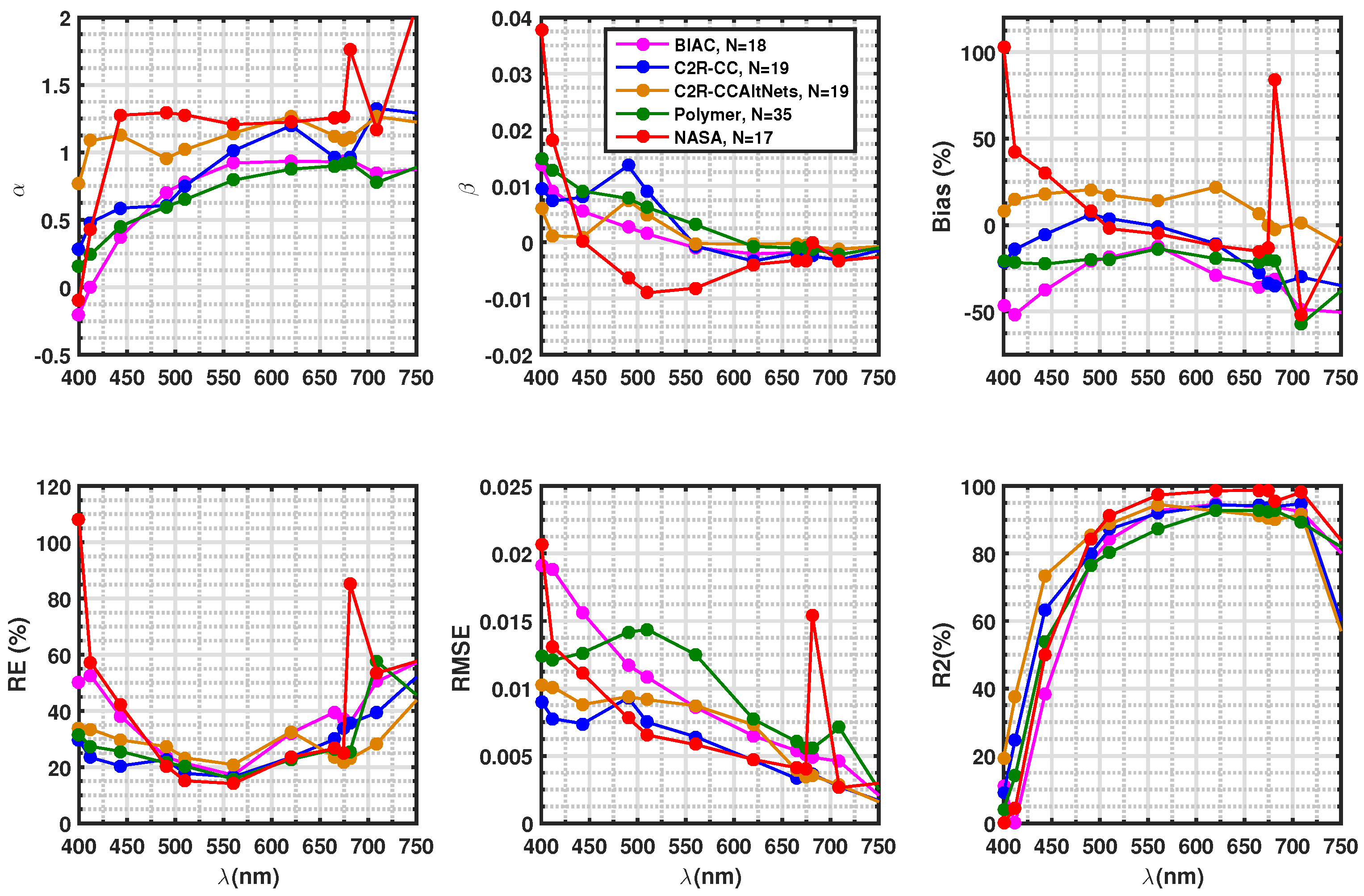 Remotesensing 11 00668 g004