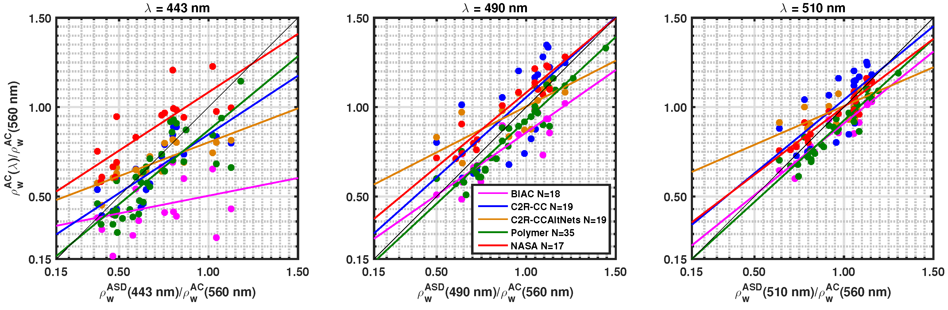 Remotesensing 11 00668 g008