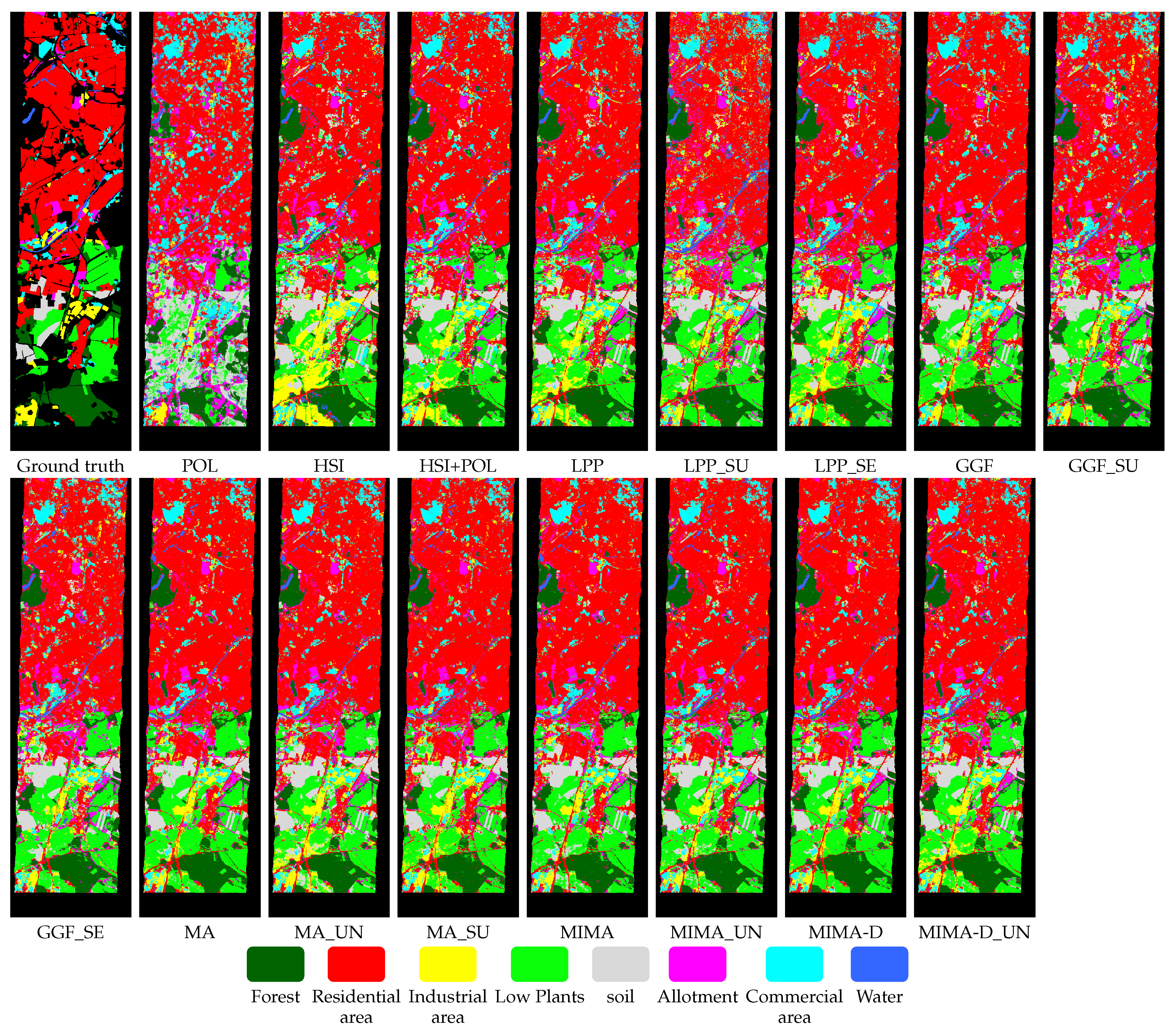 Remotesensing 11 00681 g005 Remotesensing 11 00681 g005