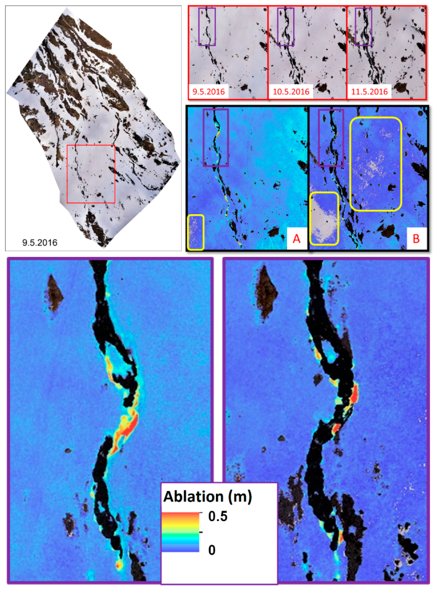 Remotesensing 11 00699 g012