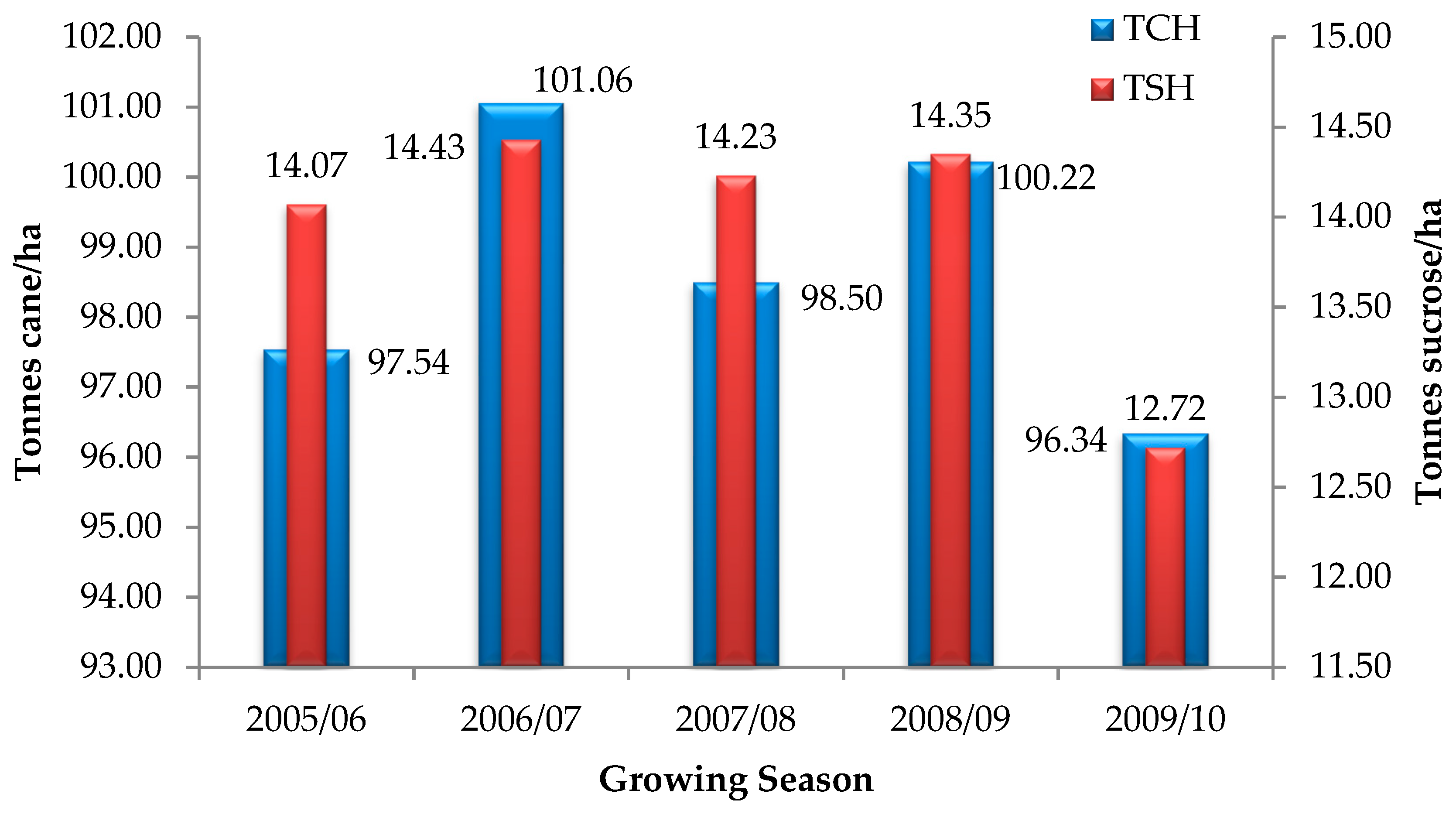 Remotesensing 11 00705 g003