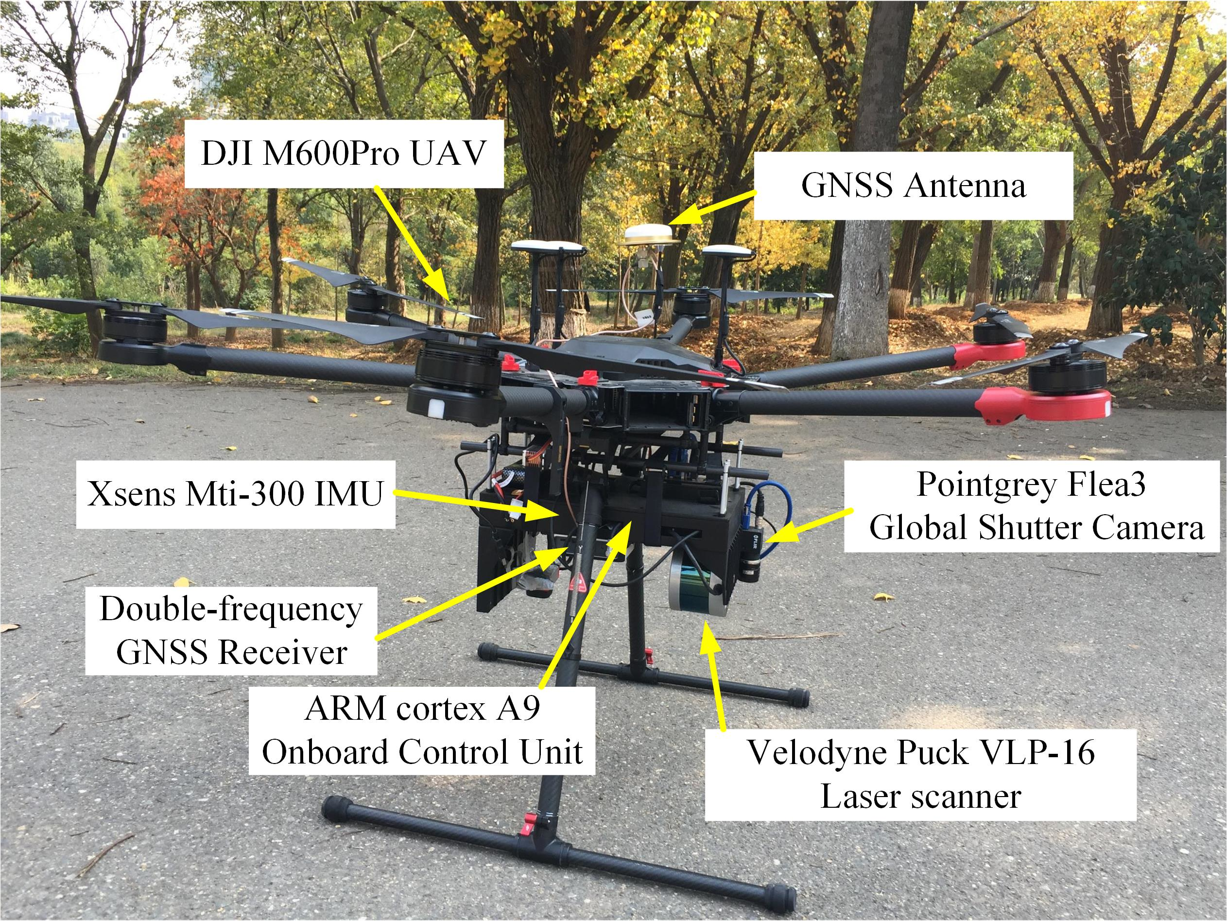 Remote Sensing | Free Full-Text | 3D Forest Mapping Using A Low-Cost UAV  Laser Scanning System: Investigation and Comparison