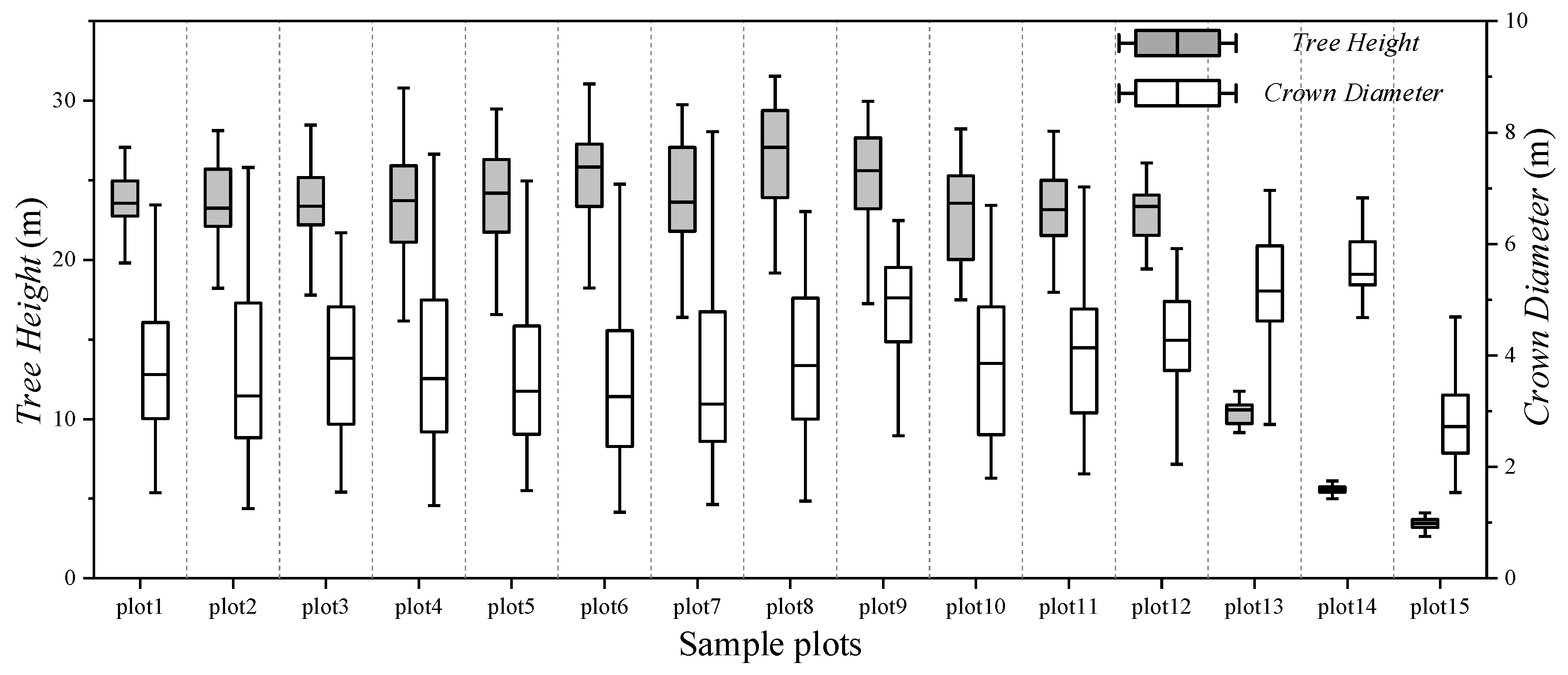 Remotesensing 11 00717 g010
