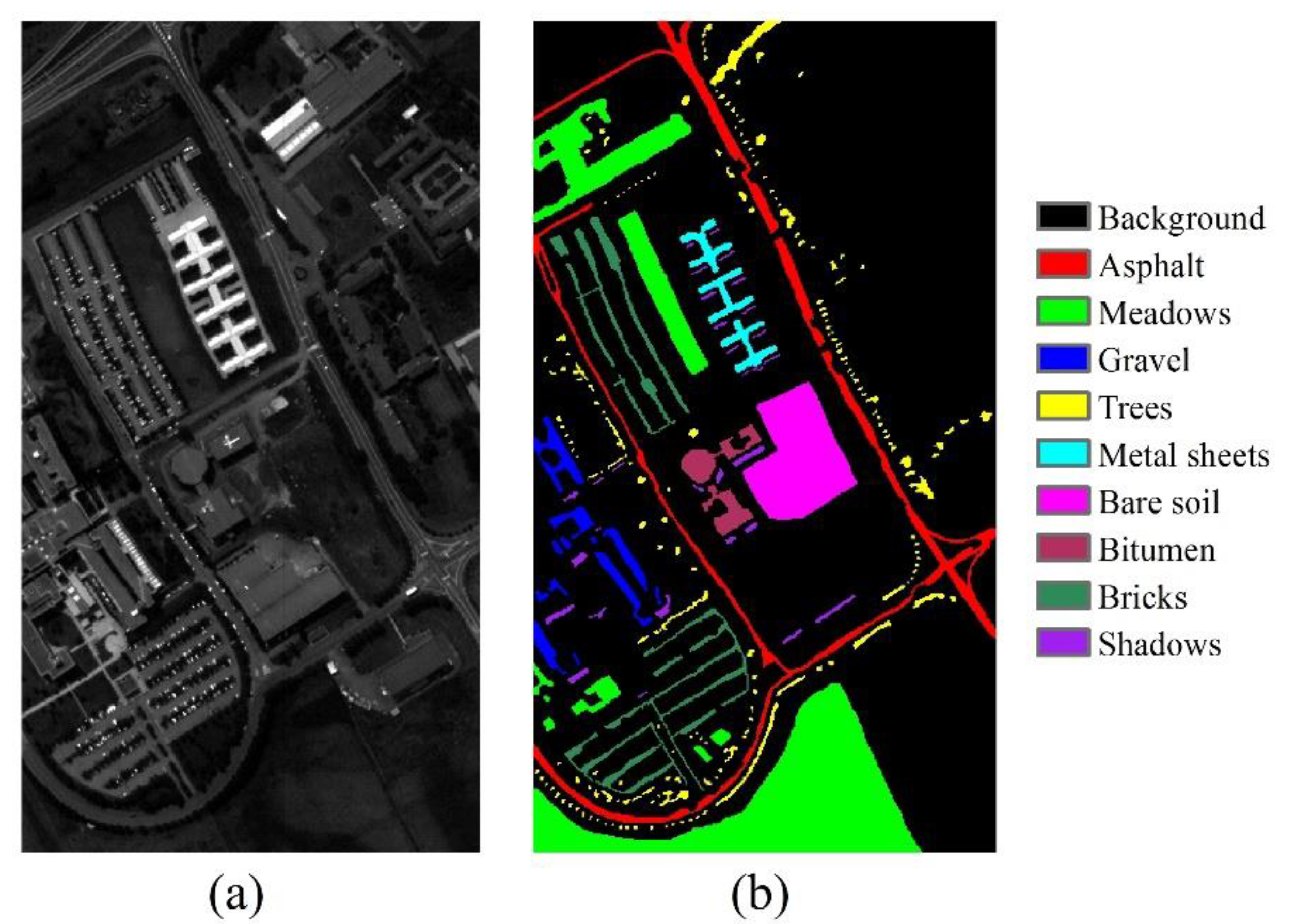 Remotesensing 11 00734 g003 Remotesensing 11 00734 g003