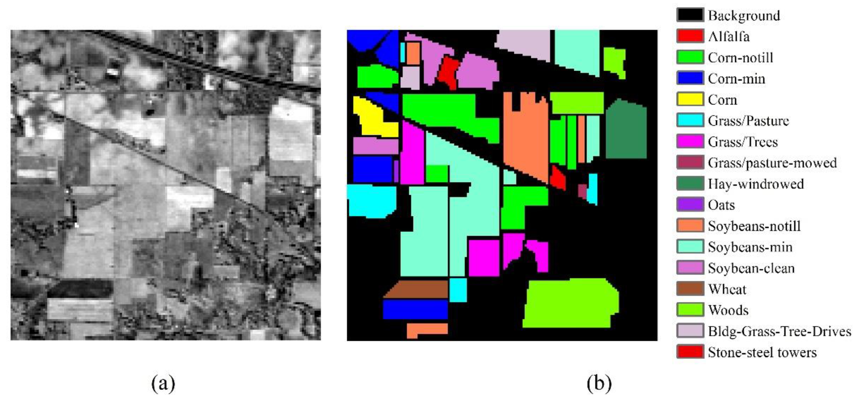 Remotesensing 11 00734 g004 Remotesensing 11 00734 g004