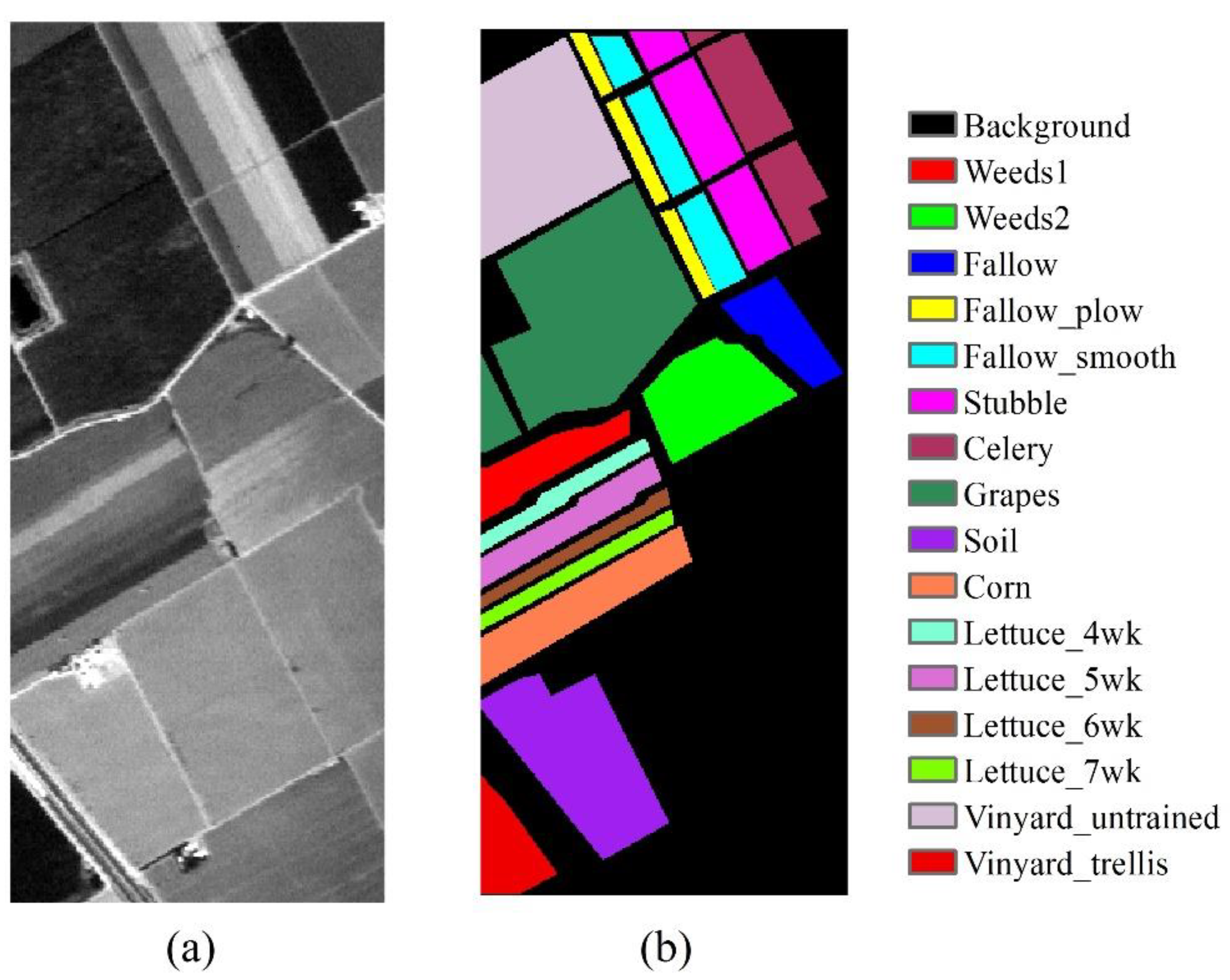 Remote Sensing Free Full Text Optimization Performance Comparison