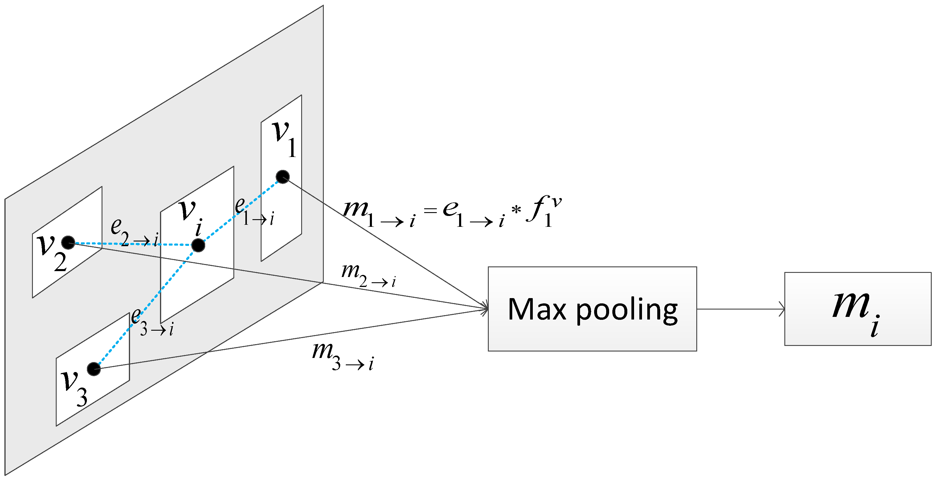 Remotesensing 11 00737 g004