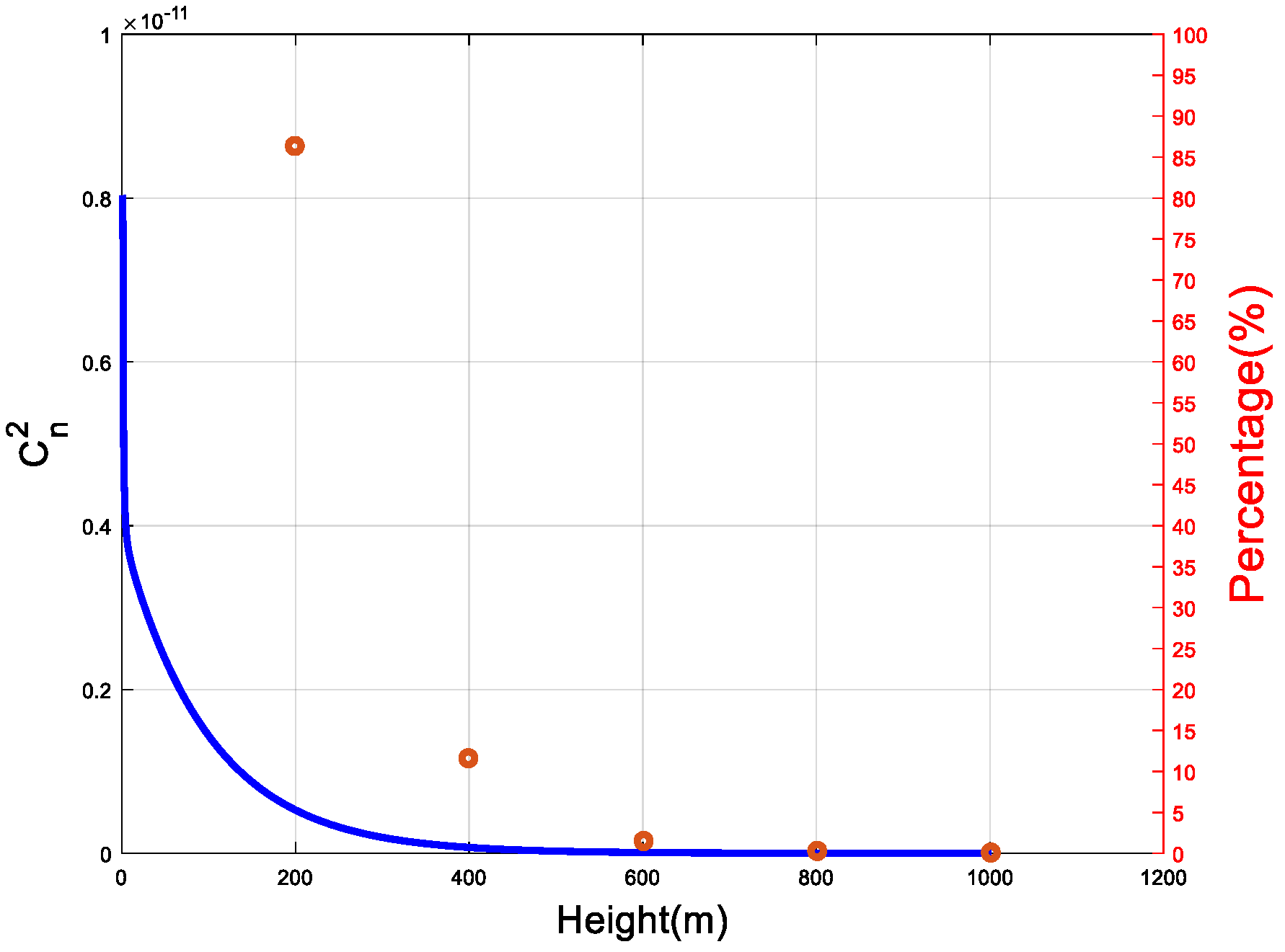 Remotesensing 11 00803 g006