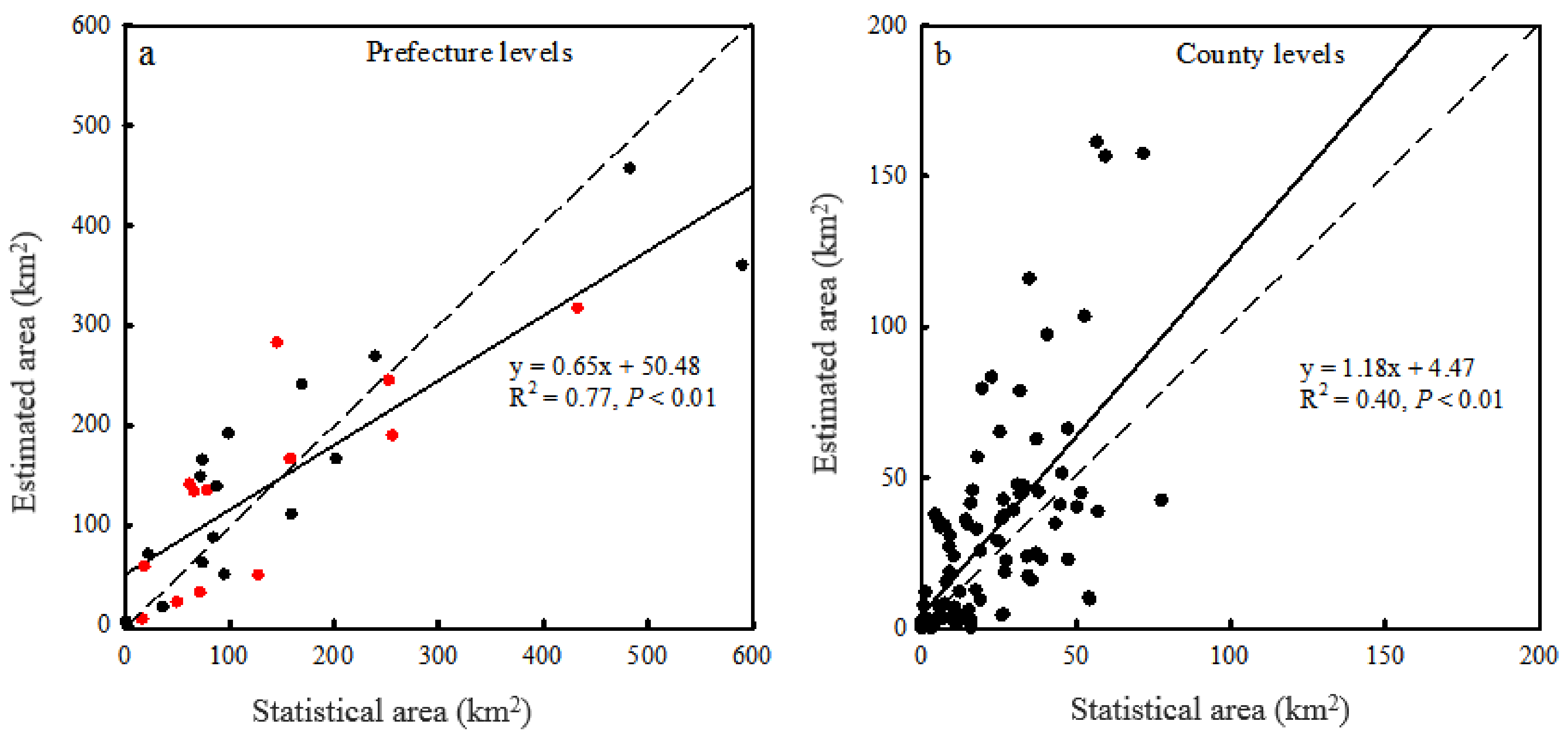 Remotesensing 11 00825 g004