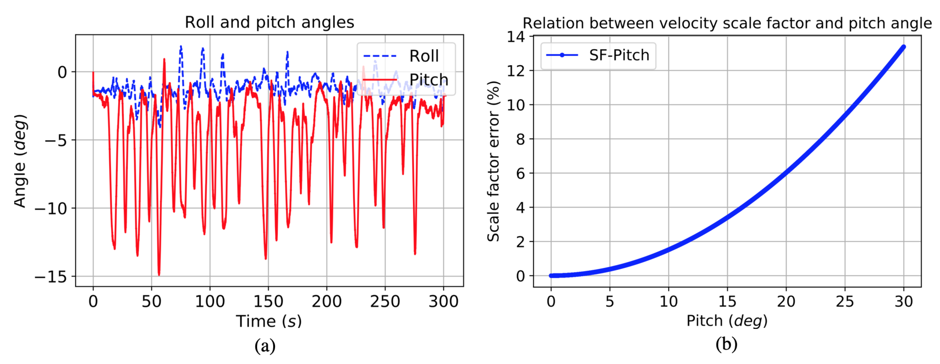 Remotesensing 11 00838 g006