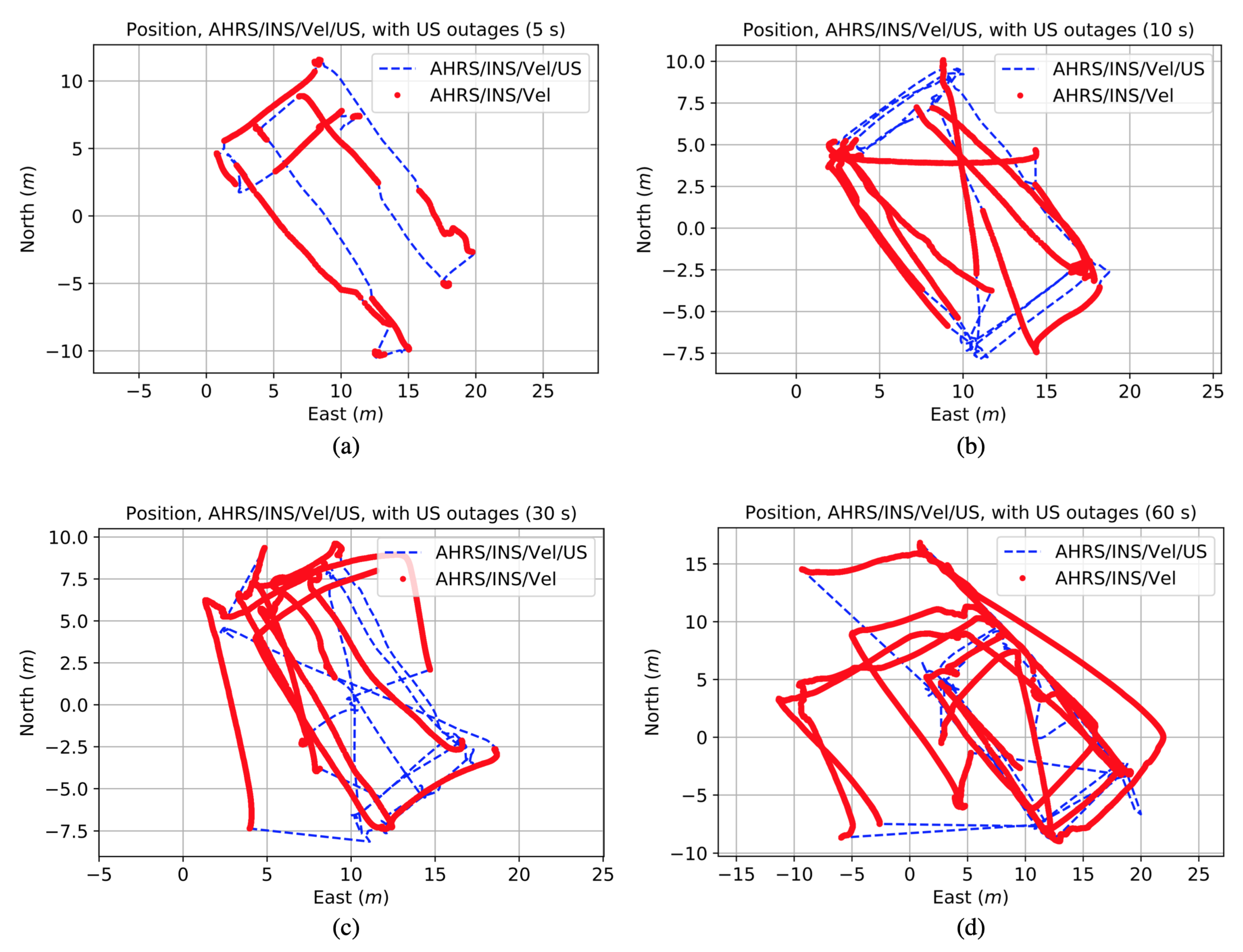 Remotesensing 11 00838 g011