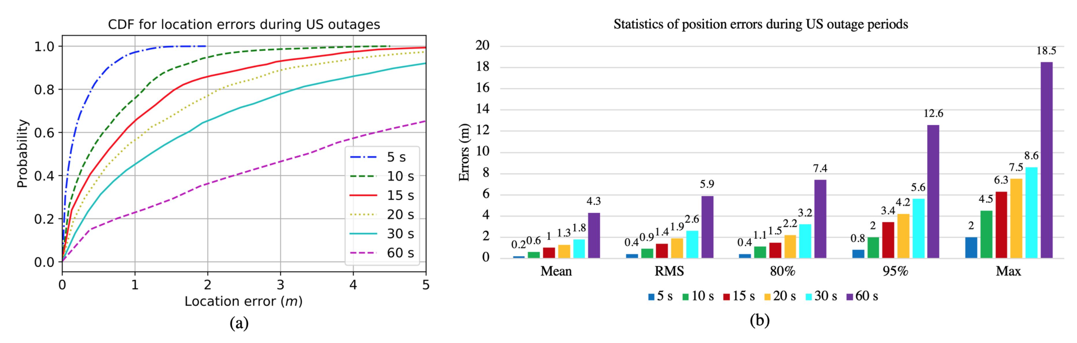 Remotesensing 11 00838 g013