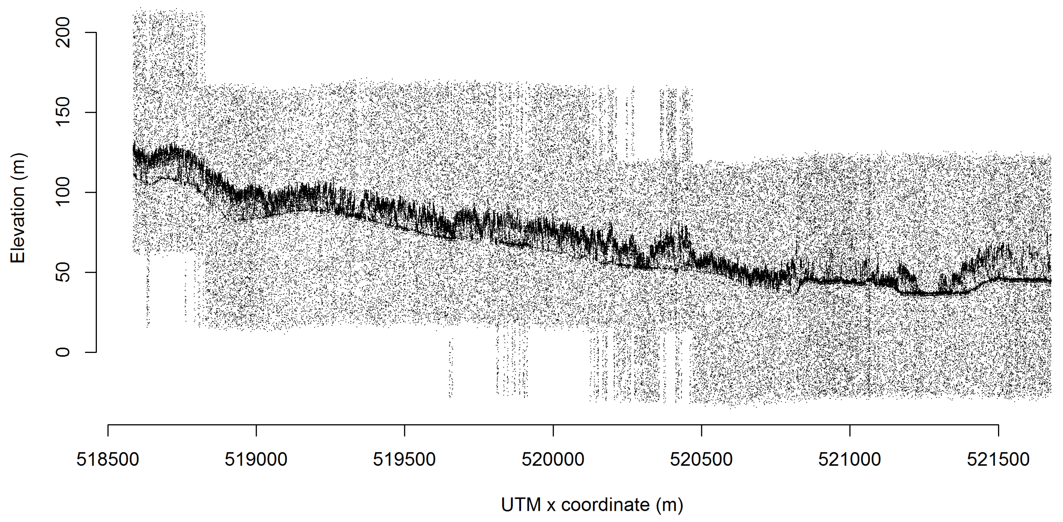 Remotesensing 11 00856 g002