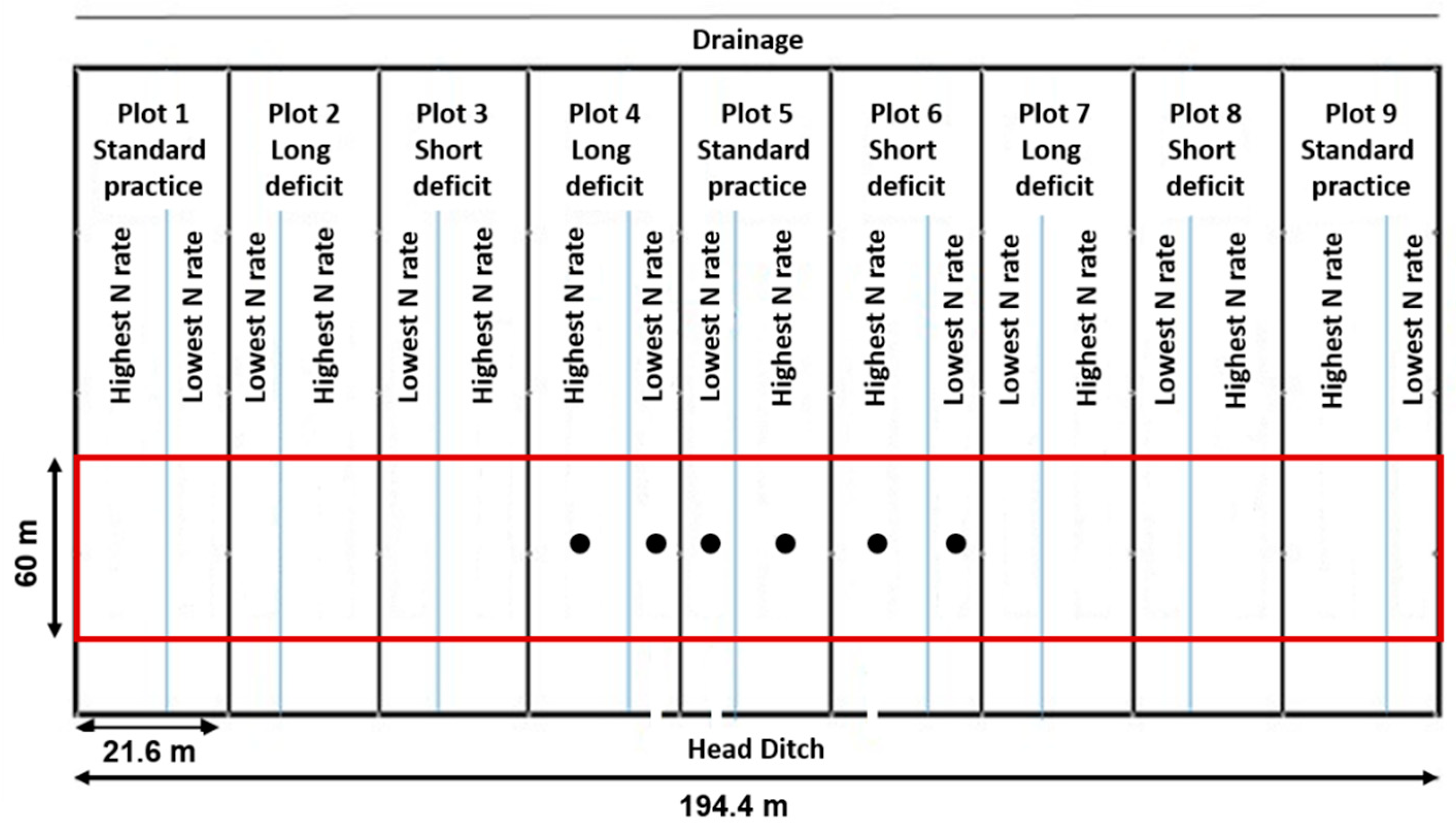 Remotesensing 11 00873 g002