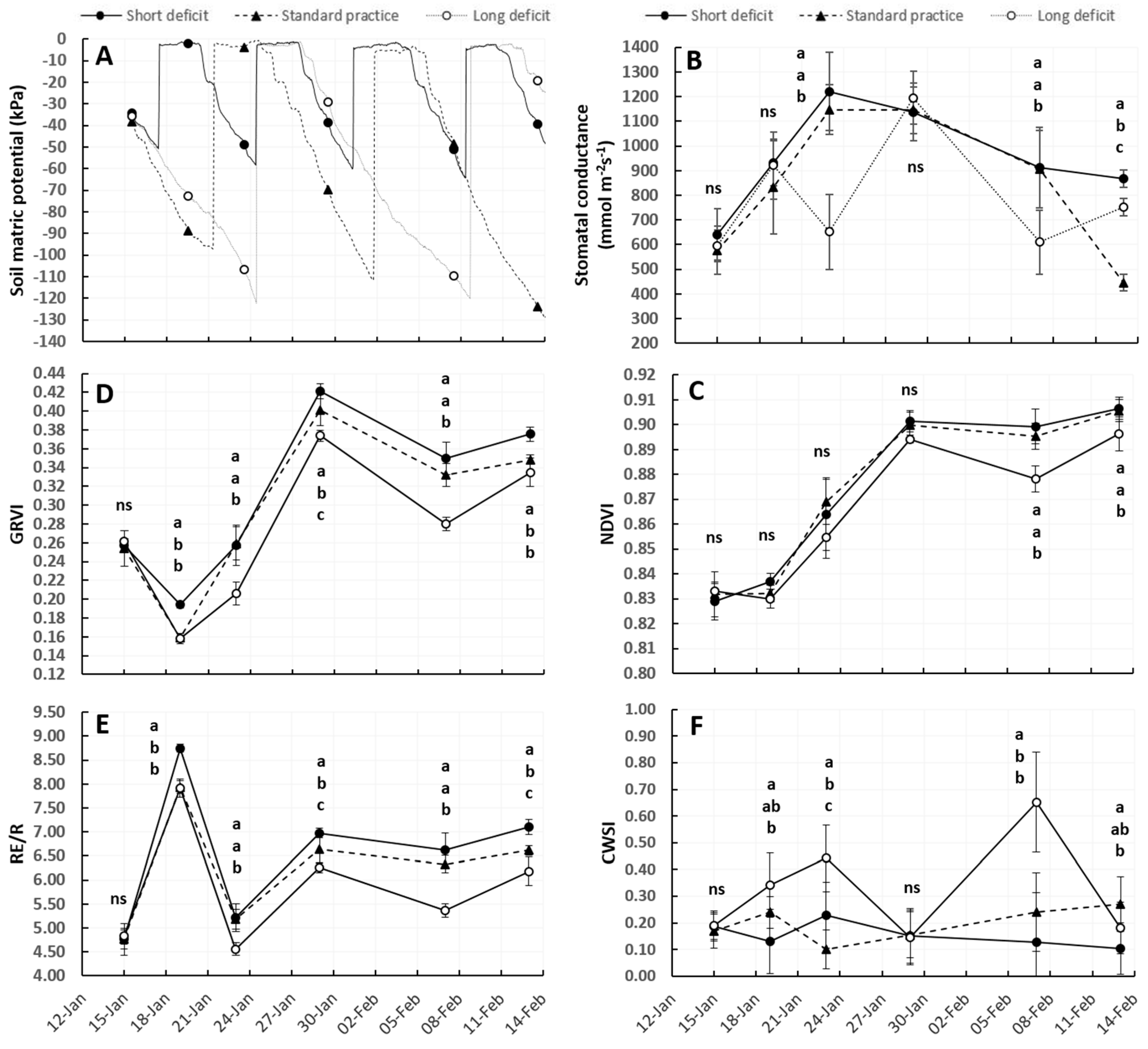Remotesensing 11 00873 g004