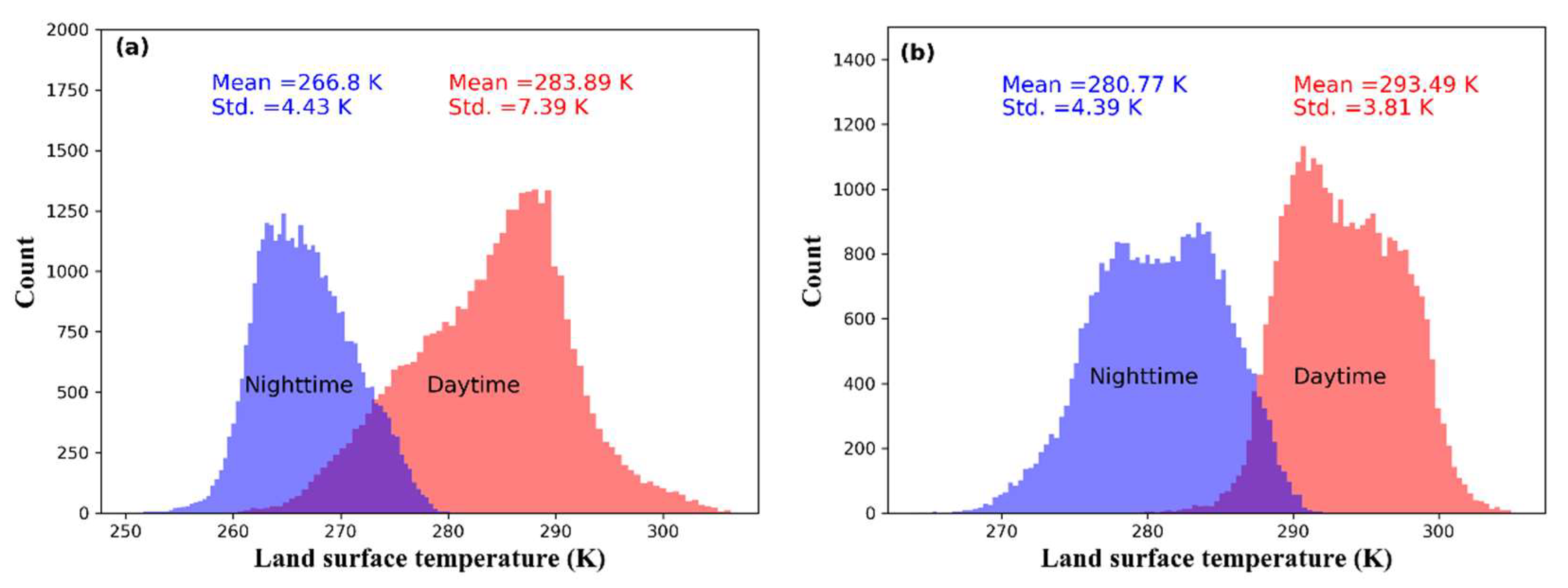 Remotesensing 11 00900 g003a