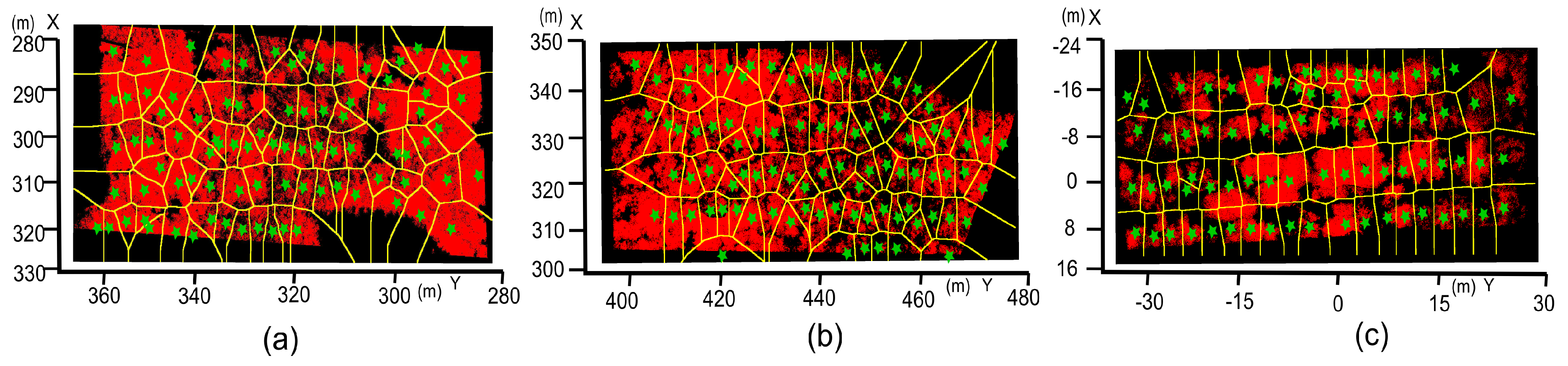 Remotesensing 11 00903 g004