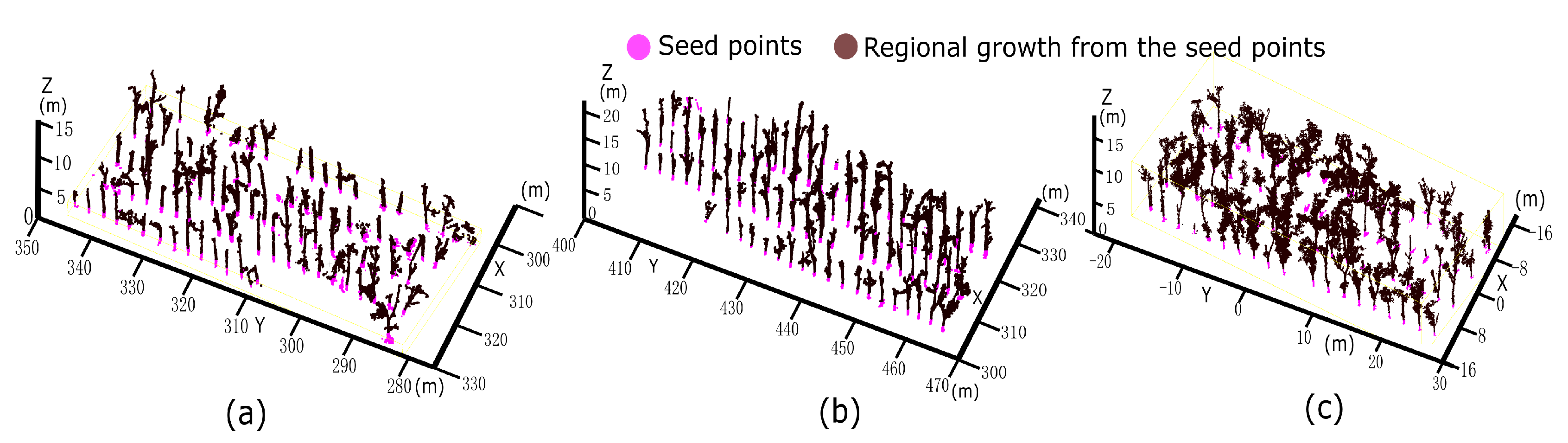 Remotesensing 11 00903 g006