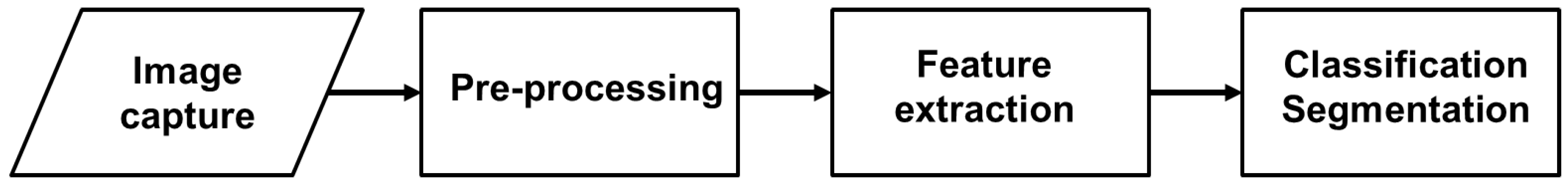 Remotesensing 11 00907 g002 Remotesensing 11 00907 g002