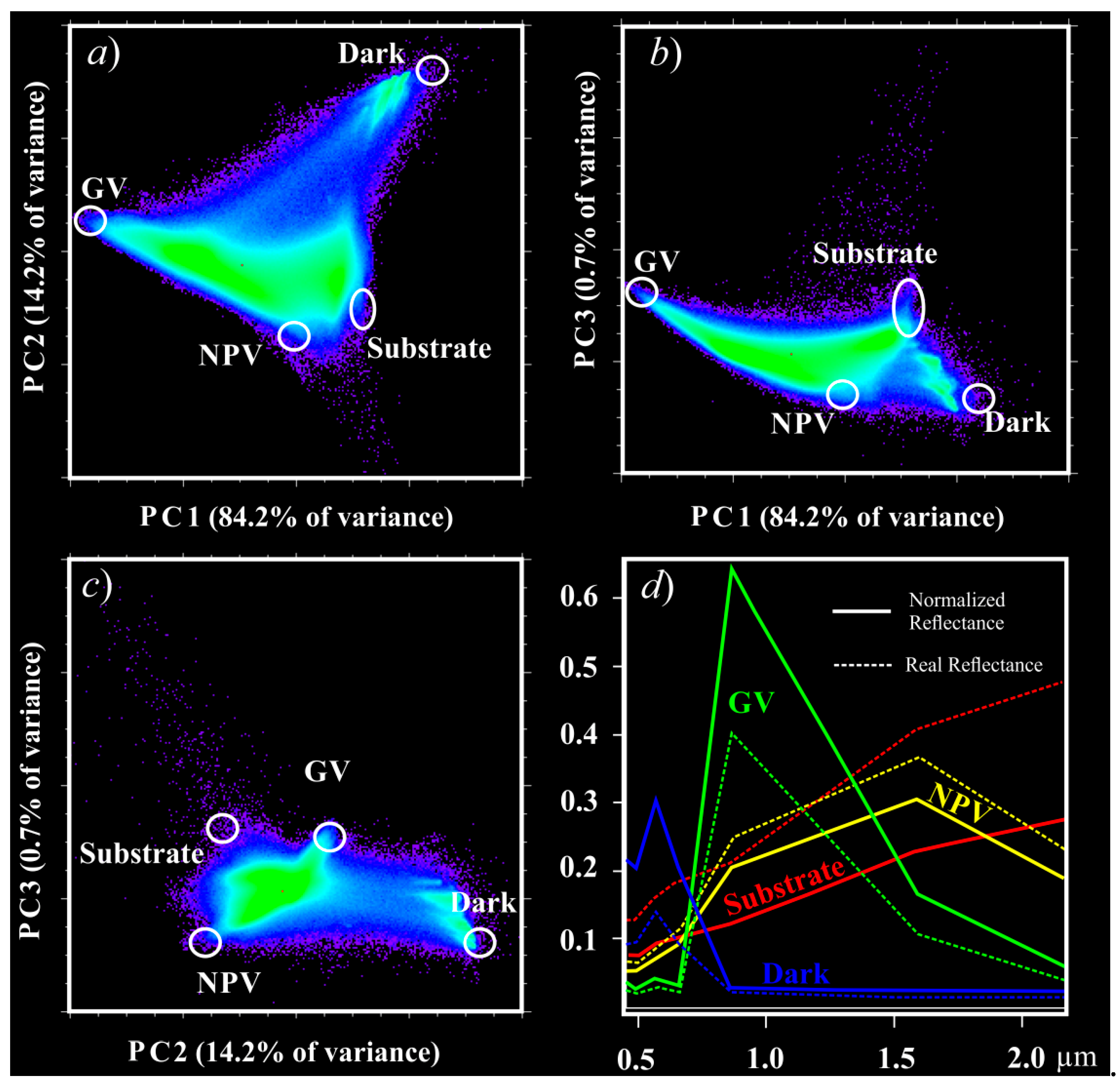 Remotesensing 11 00944 g002