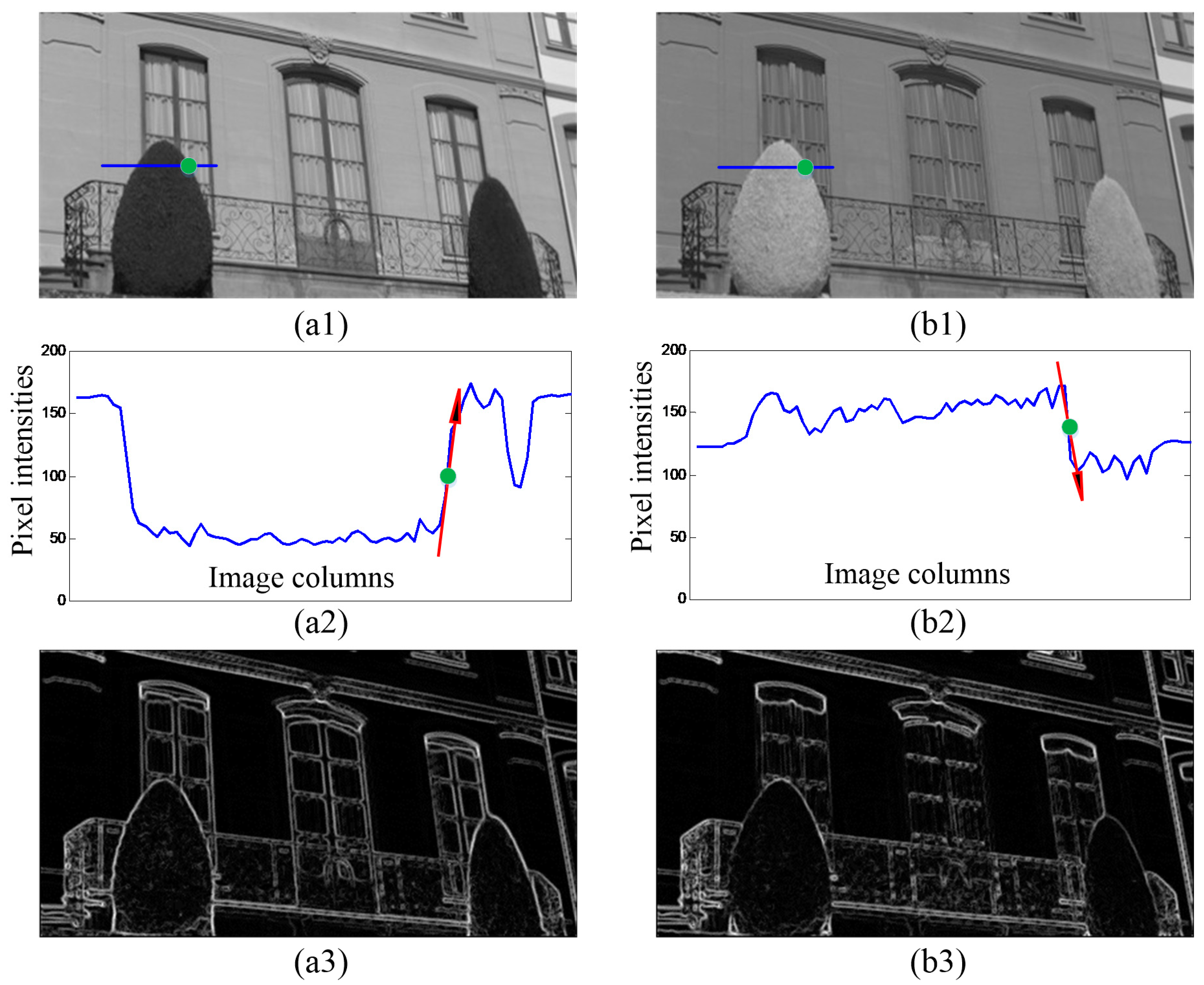 Remotesensing 11 00951 g001 Remotesensing 11 00951 g001