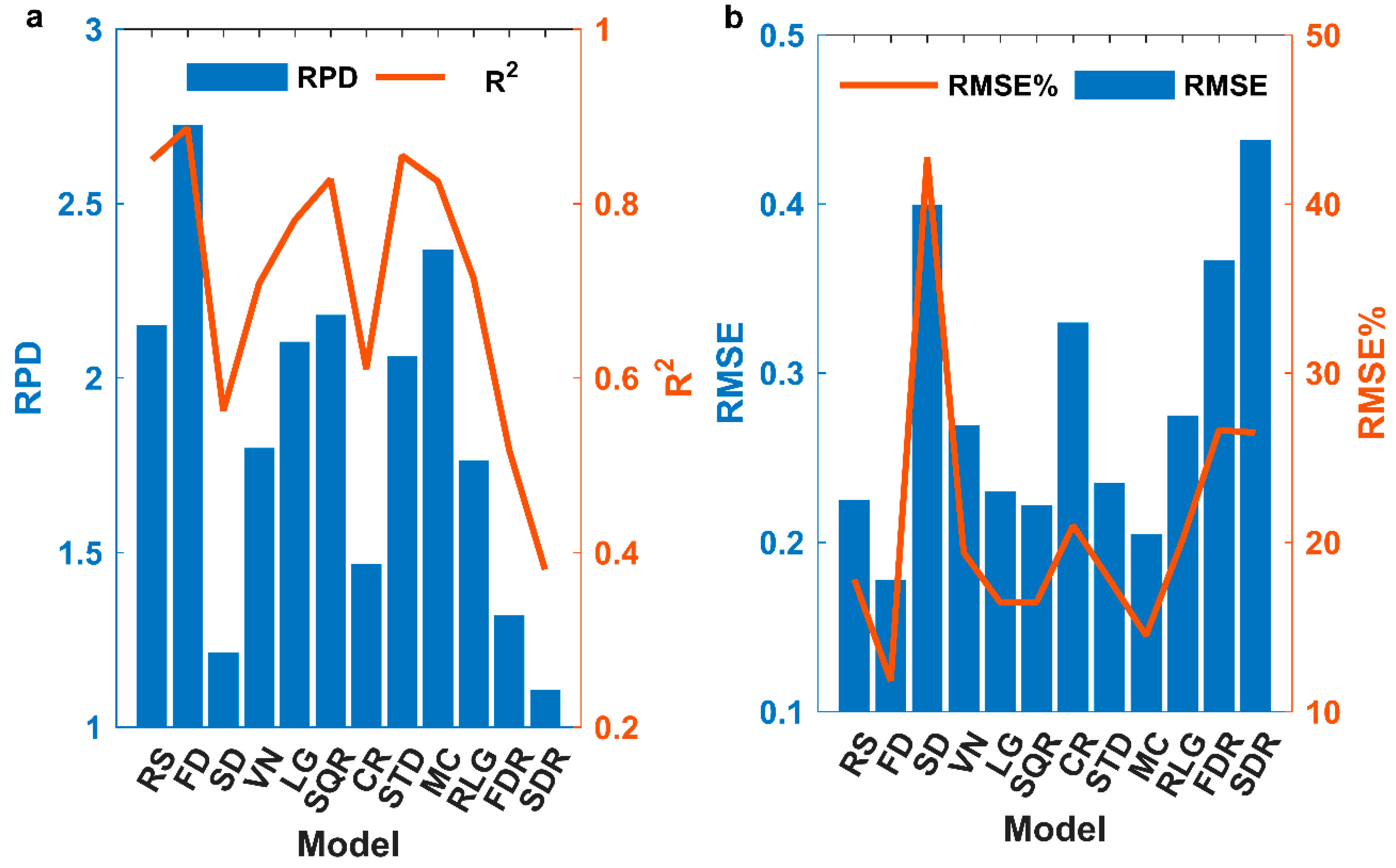 Remotesensing 11 00967 g008
