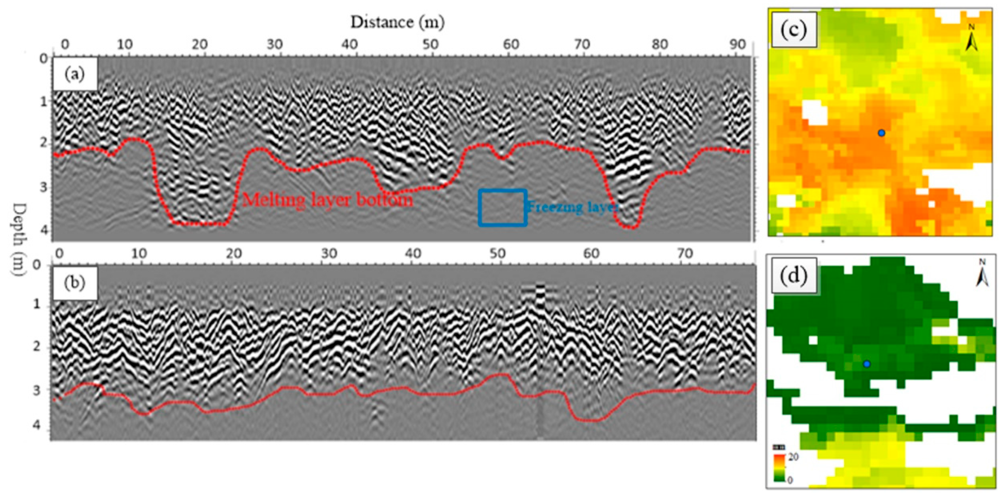 Remotesensing 11 01000 g011