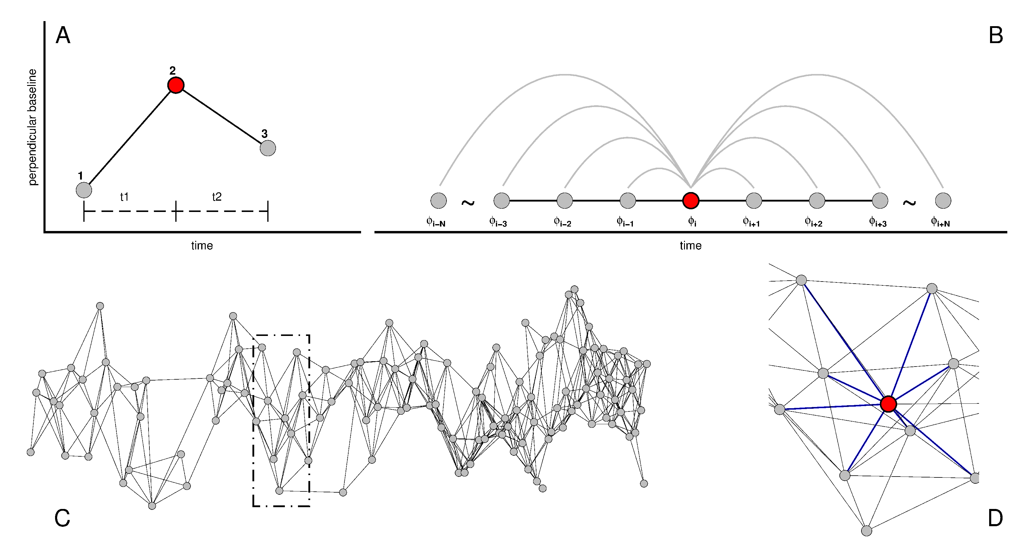 Remotesensing 11 01008 g001