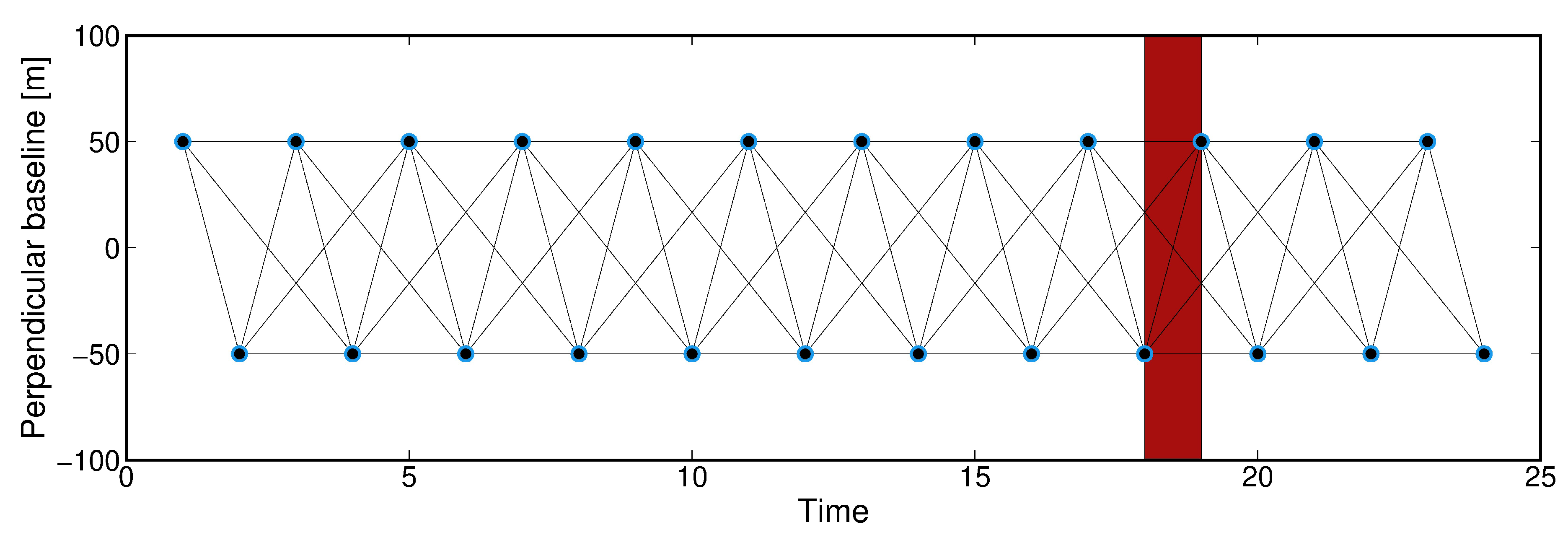 Remotesensing 11 01008 g004
